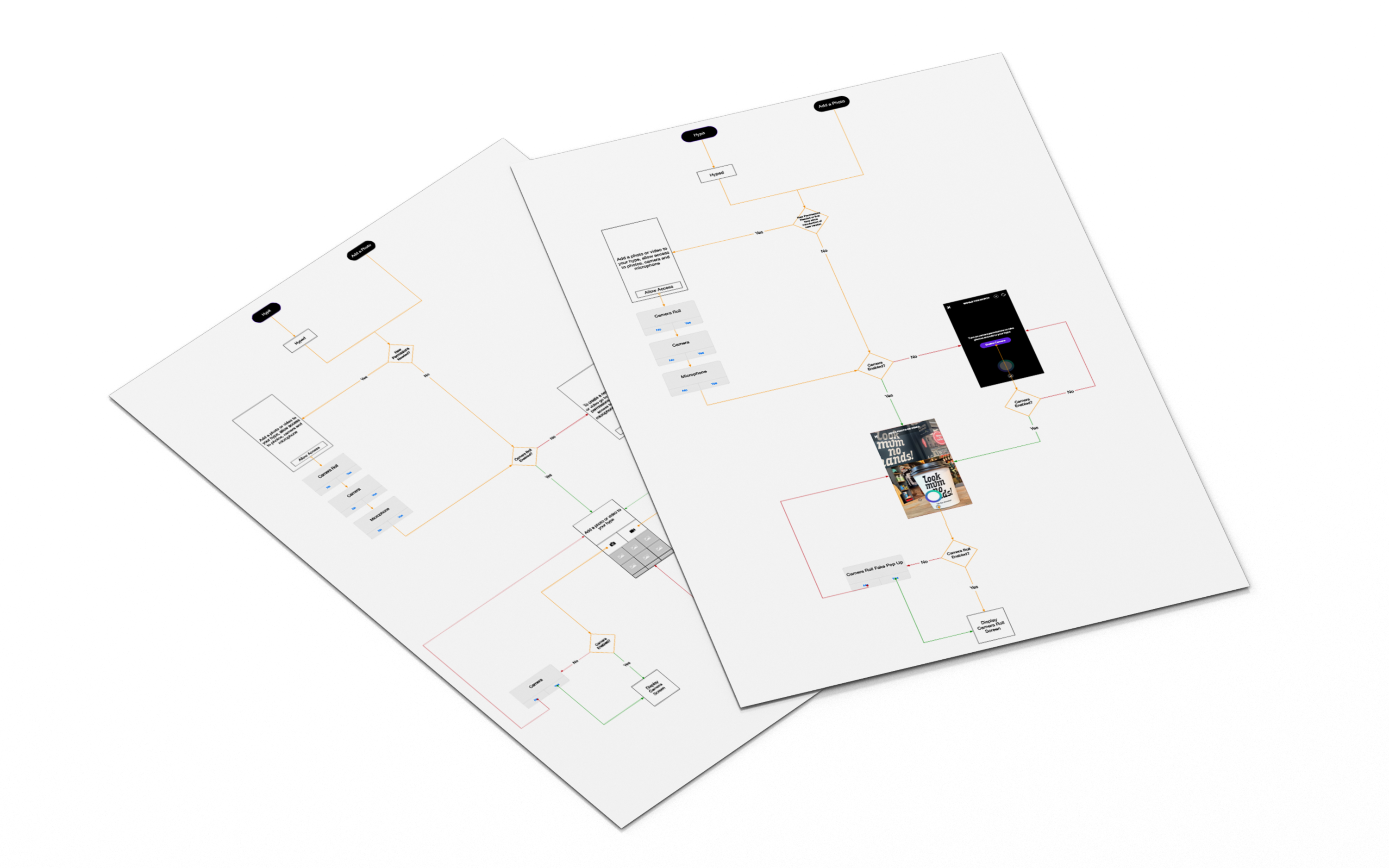 Hypit iOS & Android App by Kelly Hutchinson