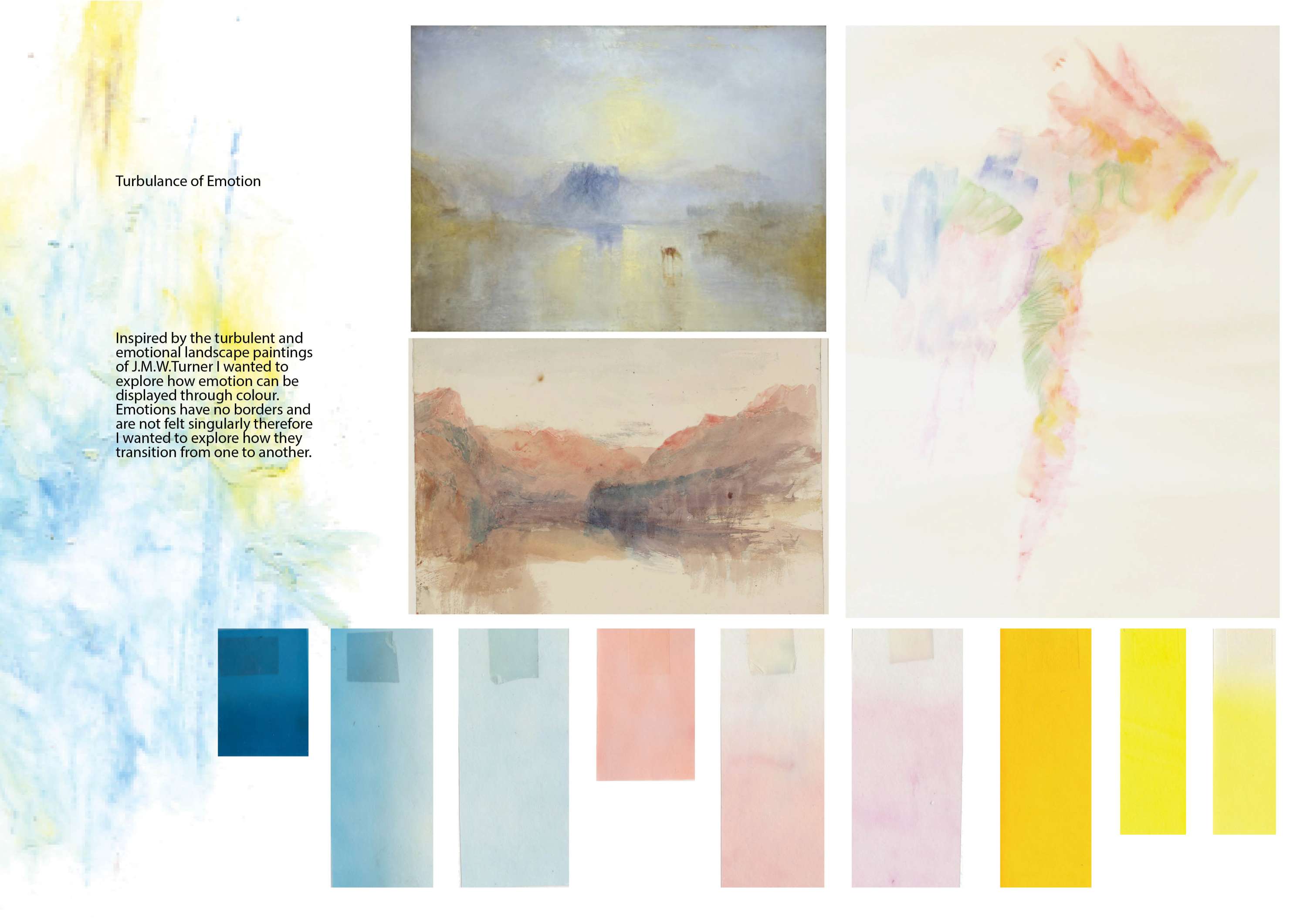 Turbulence of Emotion by gemma rudd