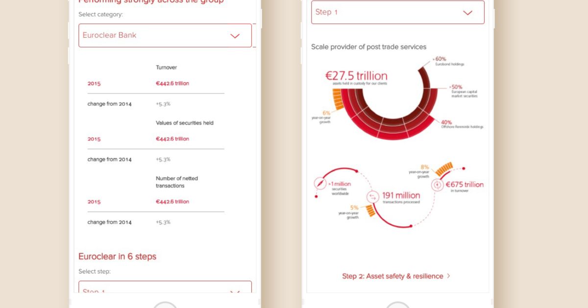 annual-report-print-digital-the-dots