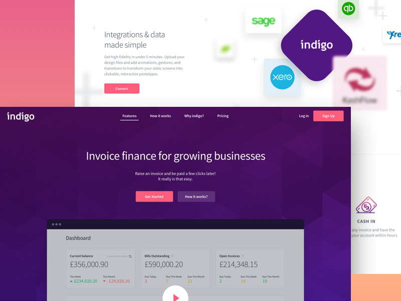 Indigo Finance (Responsive) Website by Marco Bizza