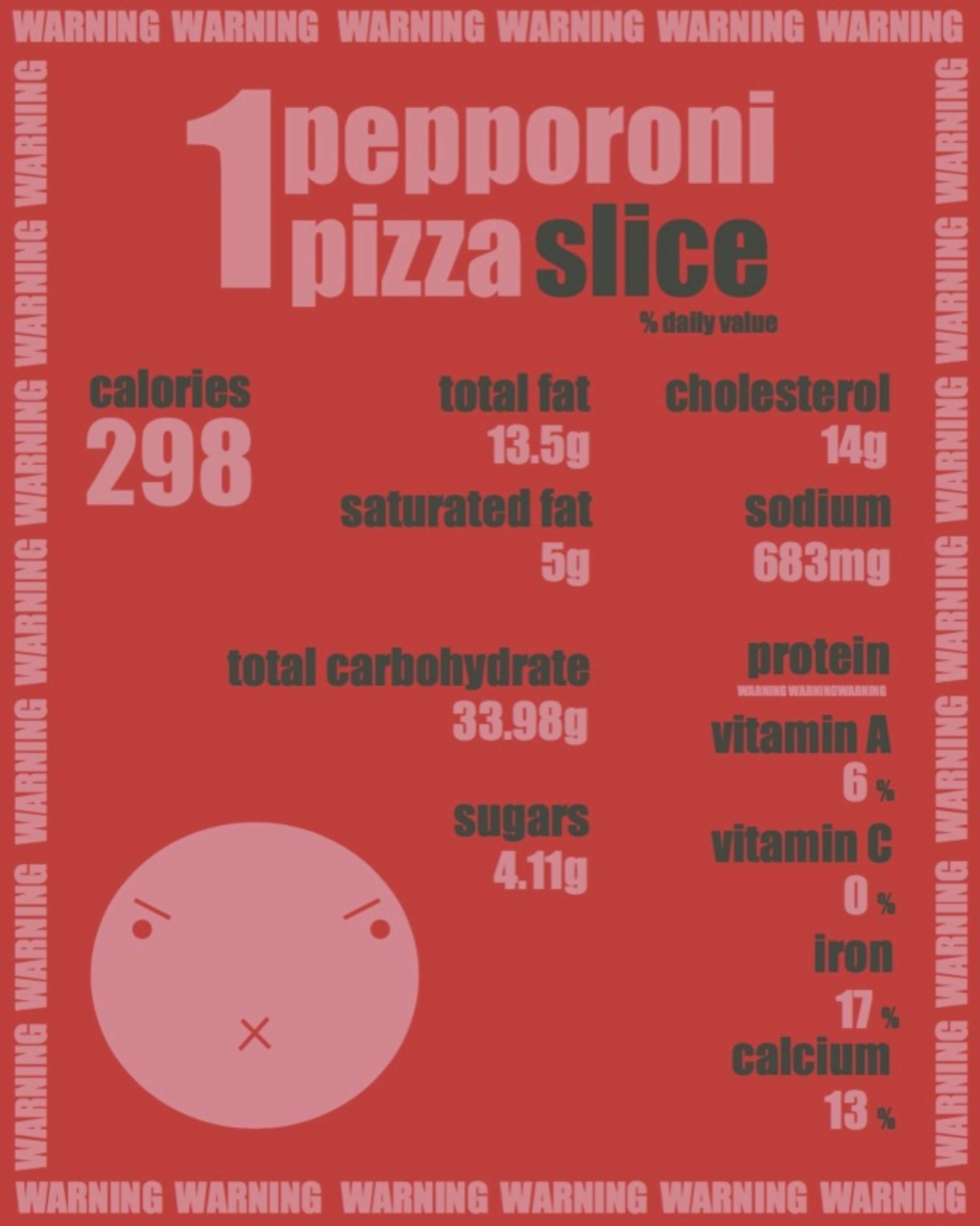 rsa project nutrition label design the dots