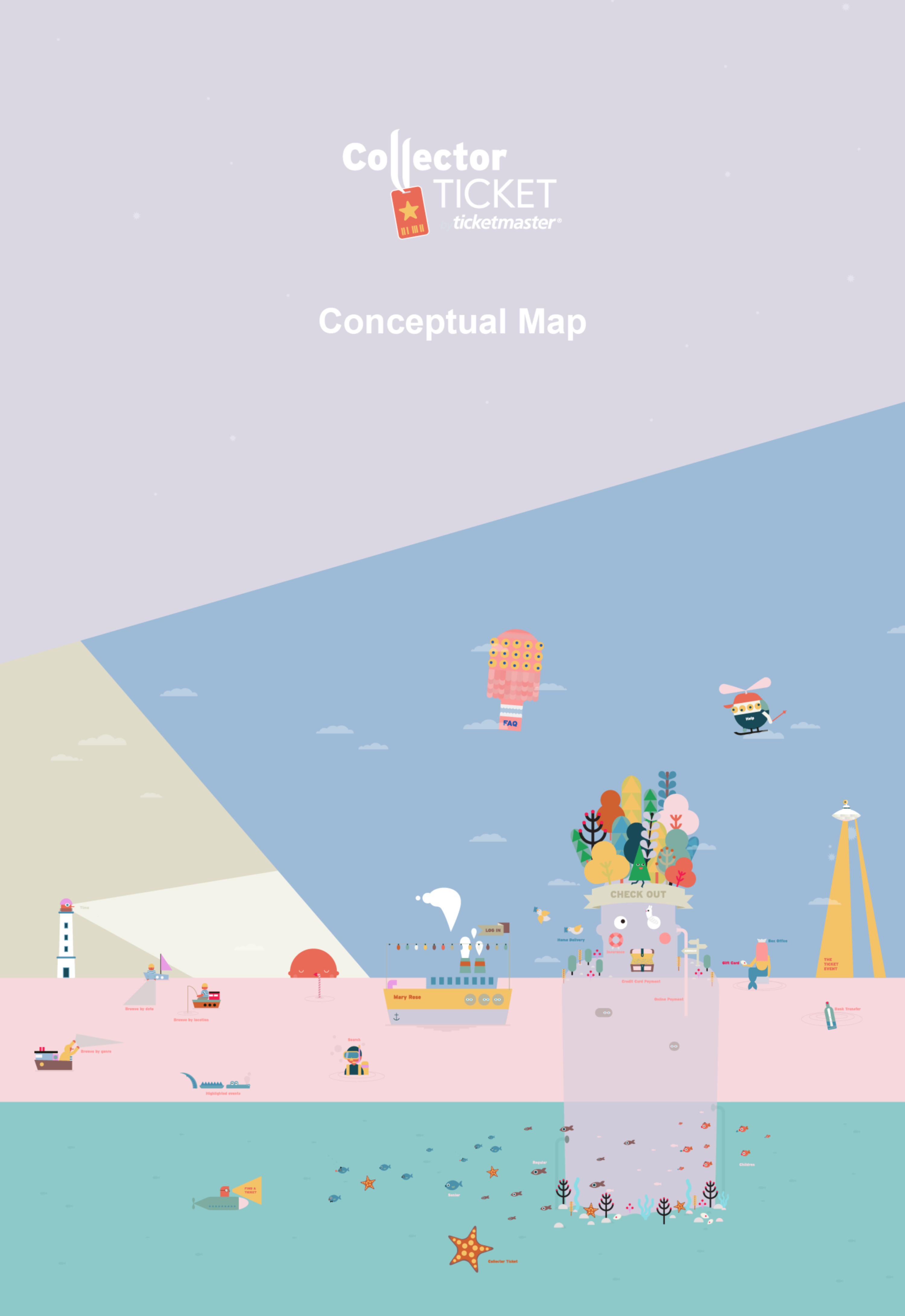 Collector Ticket Feature by Leticia Miranda