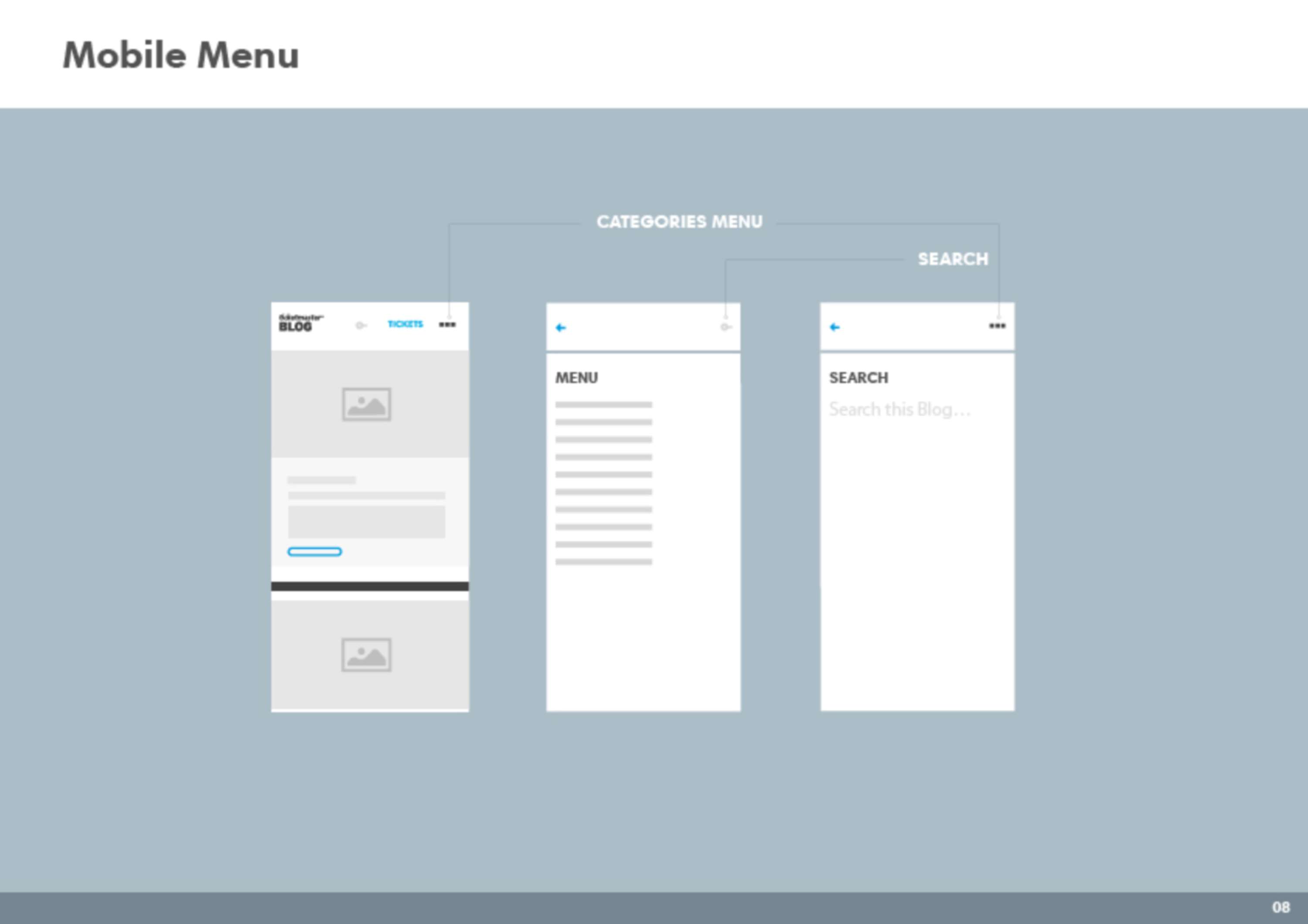 Int'l TM Blog Redesign by Leticia Miranda