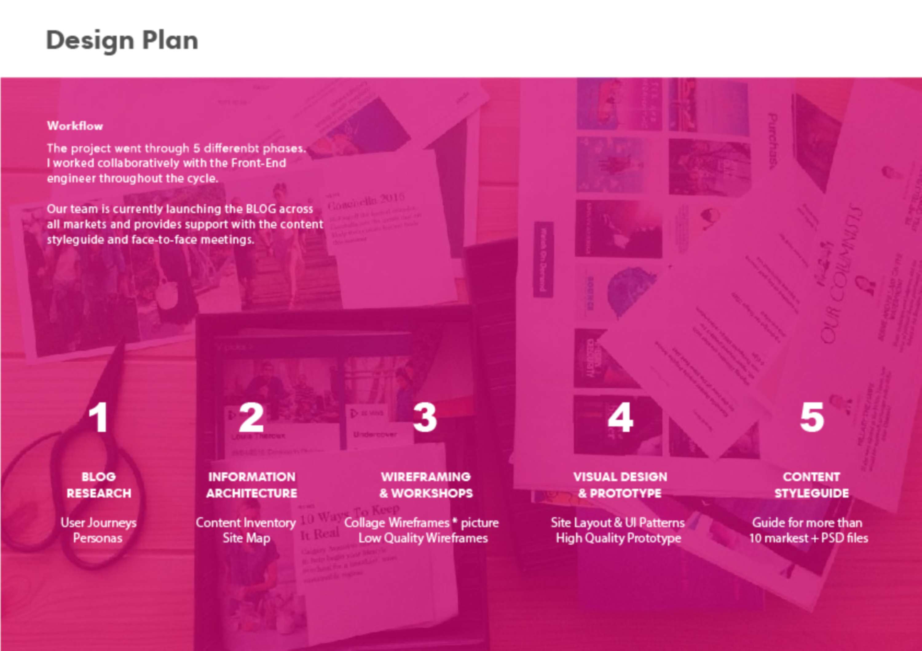 Int'l TM Blog Redesign by Leticia Miranda