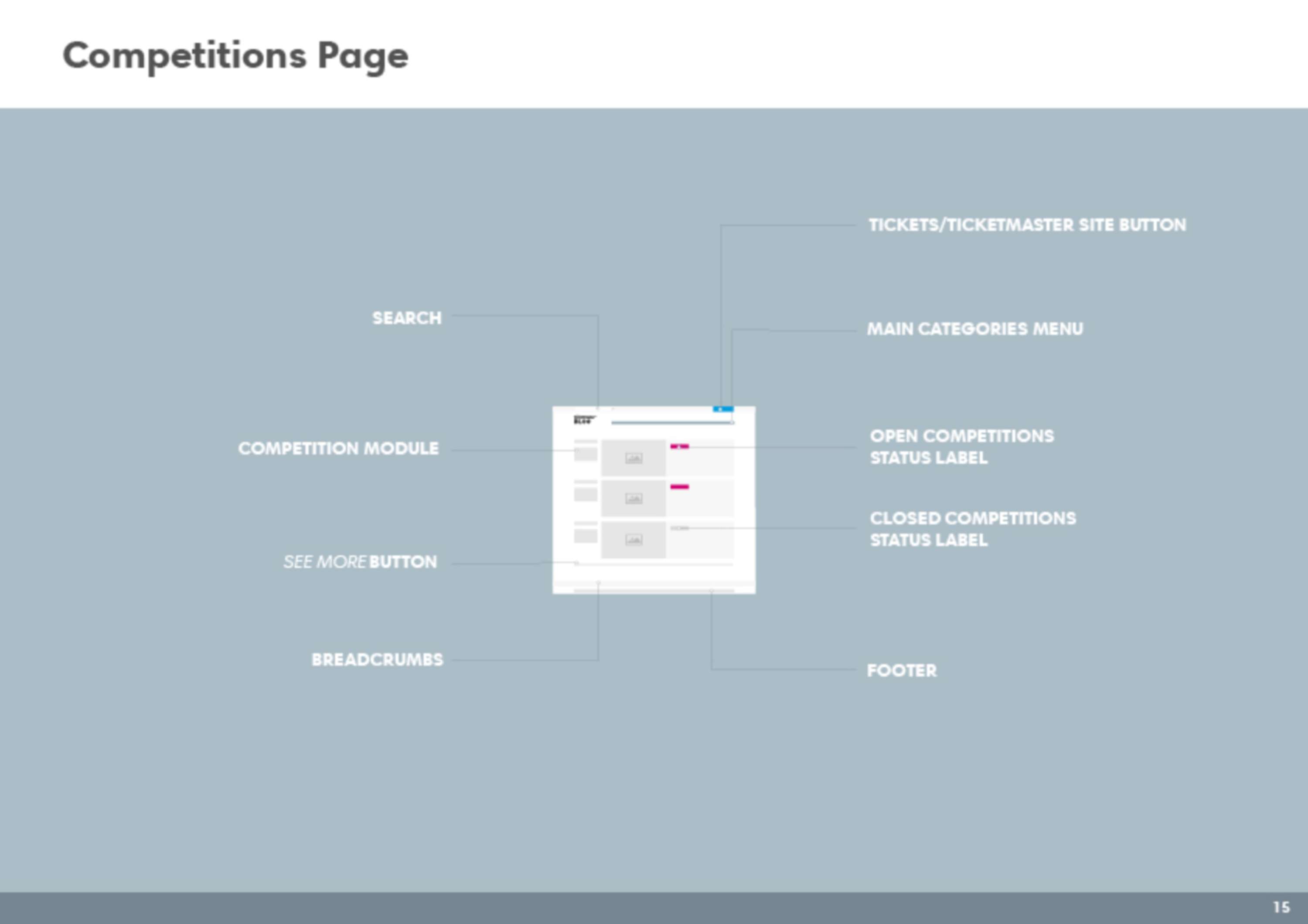 Int'l TM Blog Redesign by Leticia Miranda