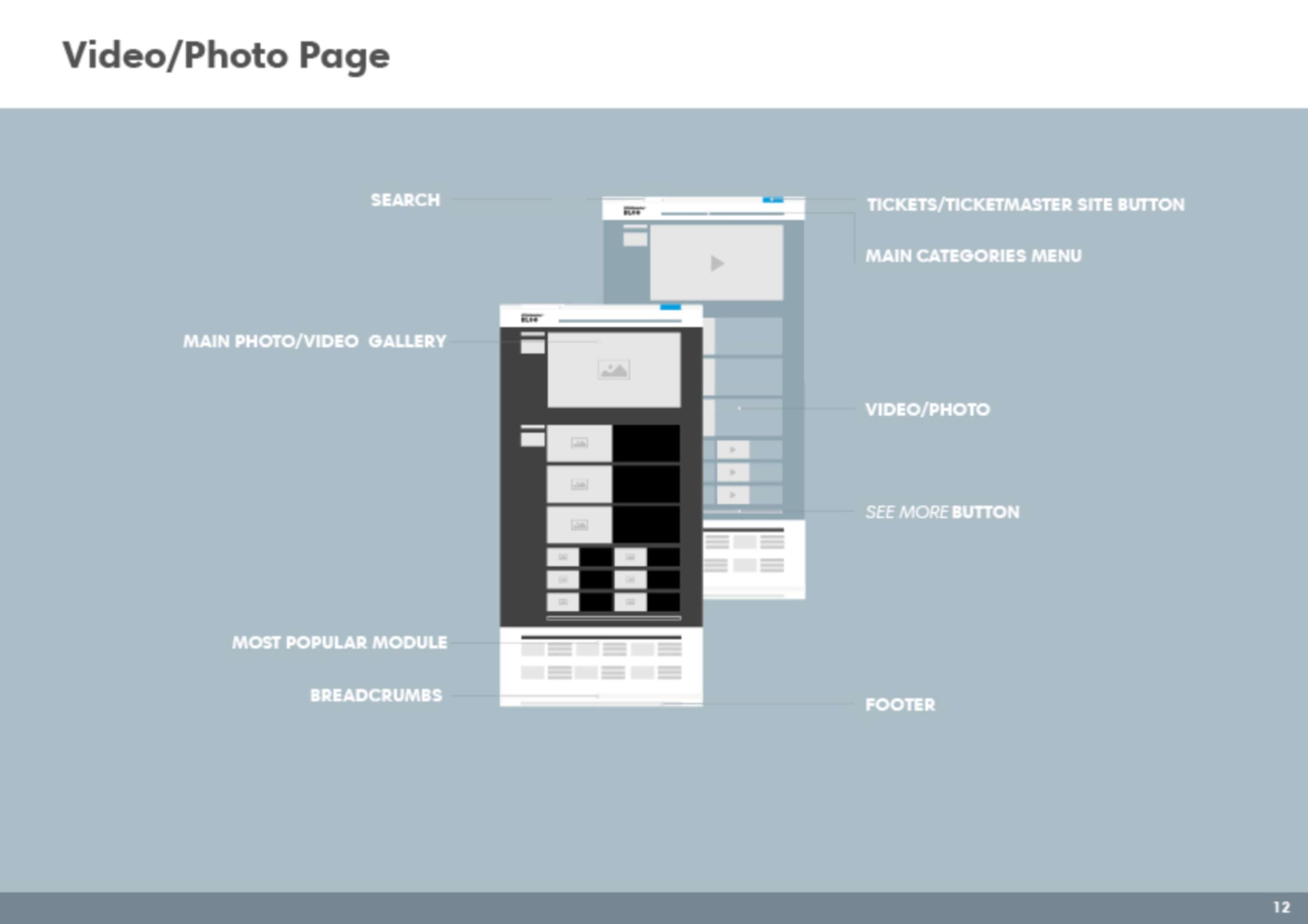 Int'l TM Blog Redesign by Leticia Miranda