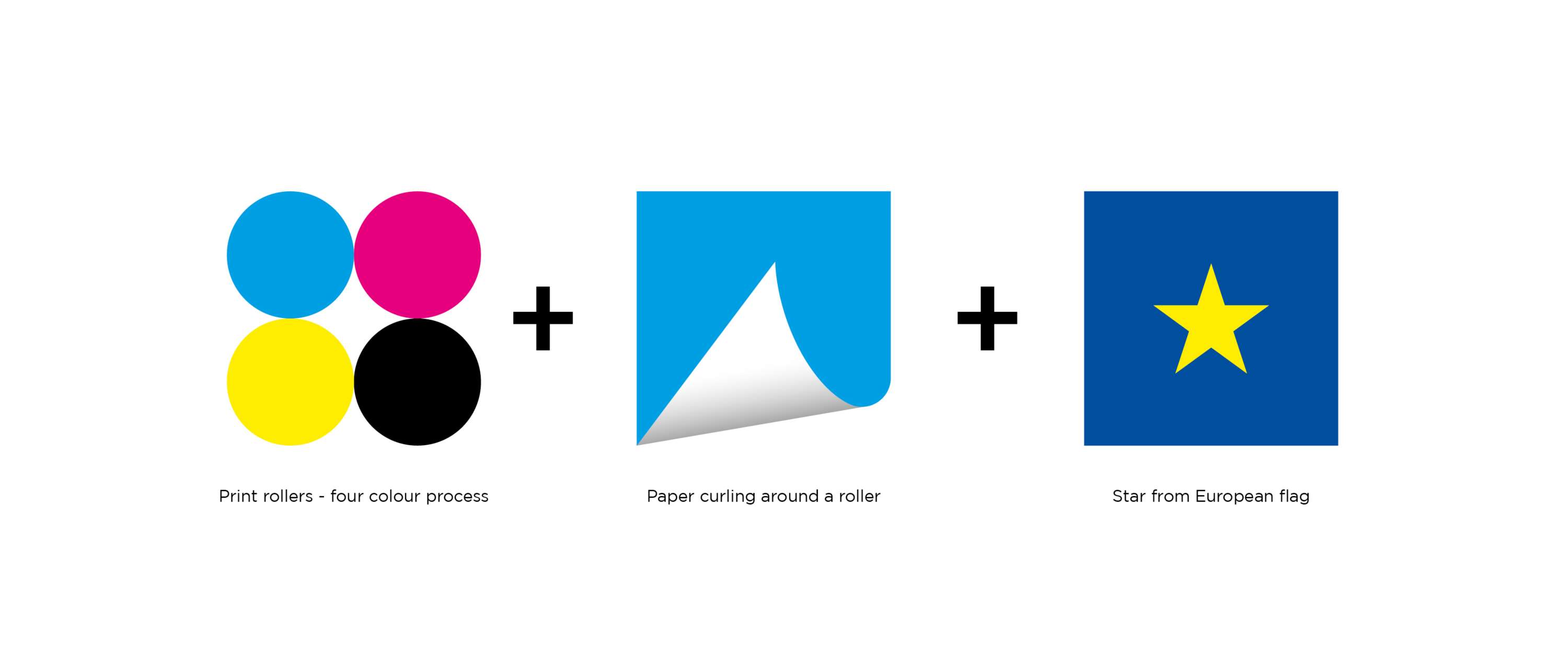 FESPA by Dean Corney