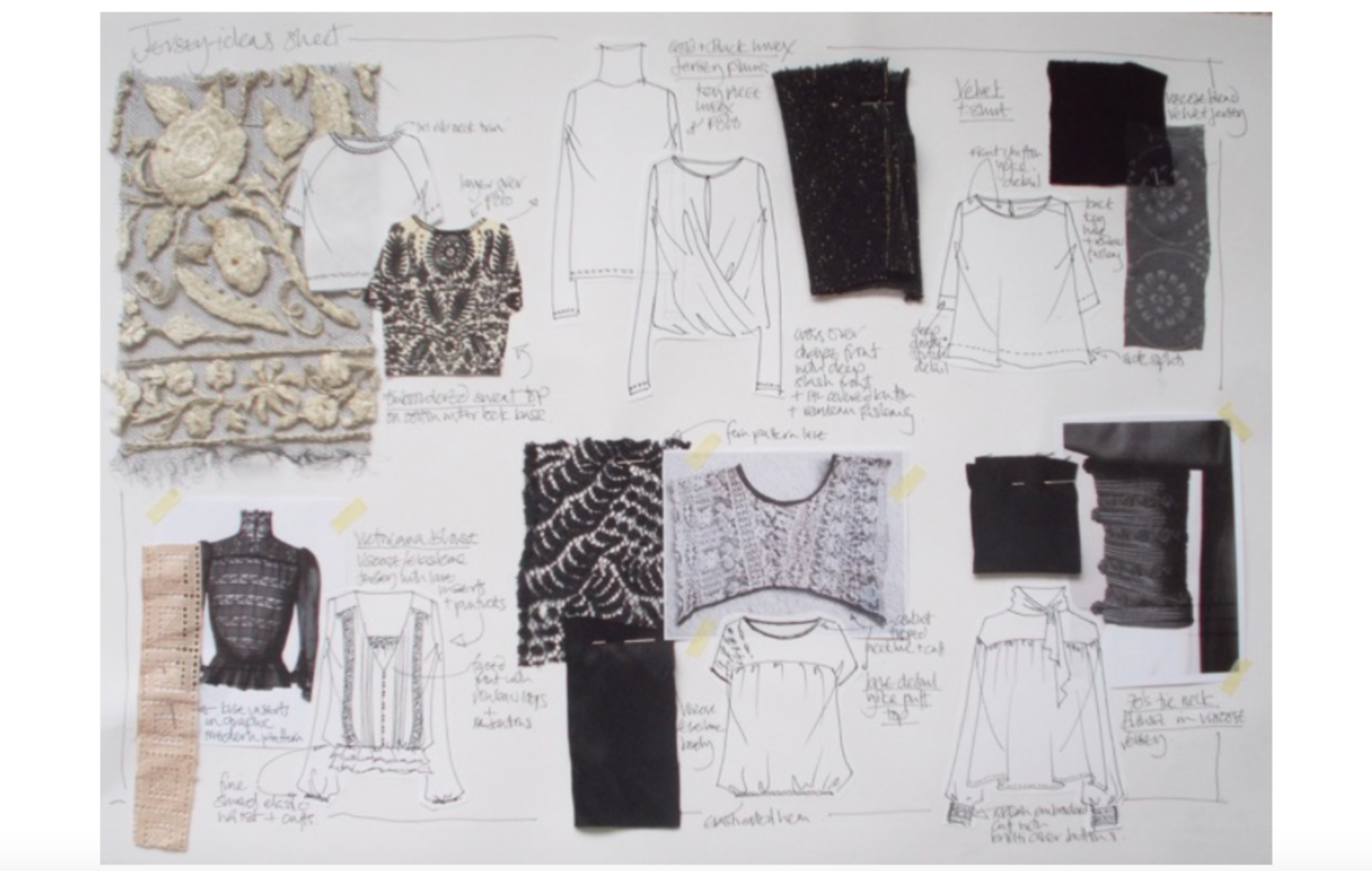 A/W 16 by Pippa Anderson