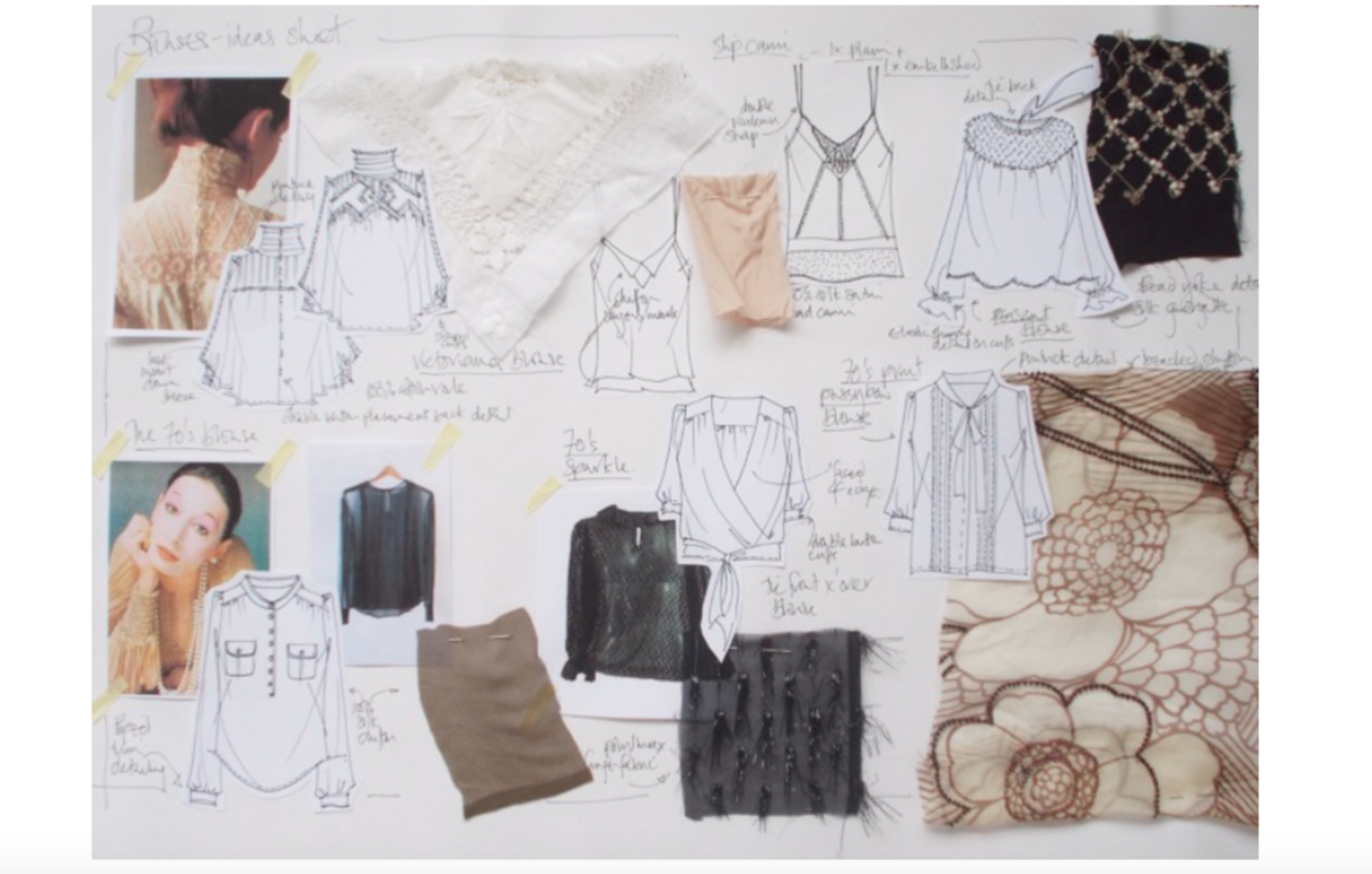 A/W 16 by Pippa Anderson