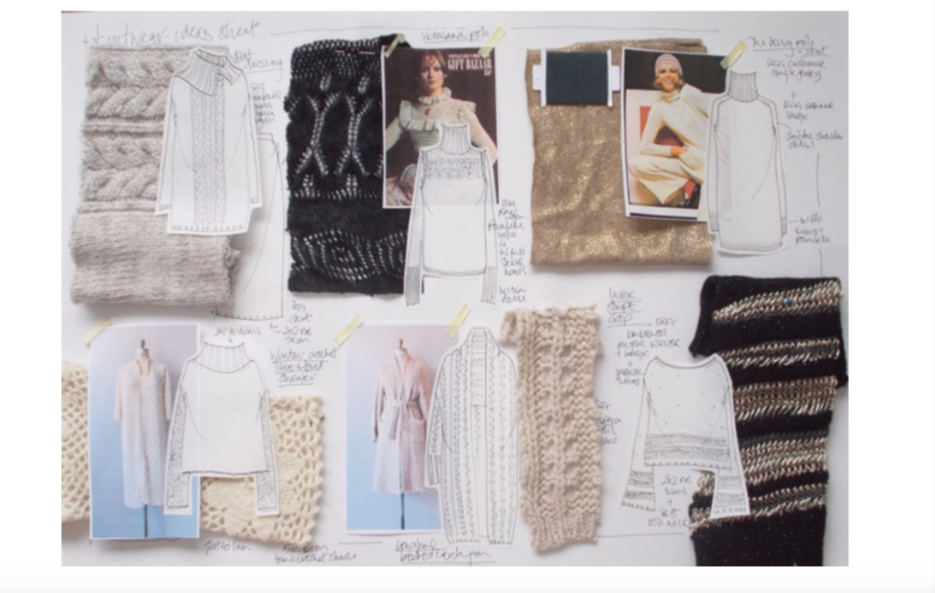 A/W 16 by Pippa Anderson