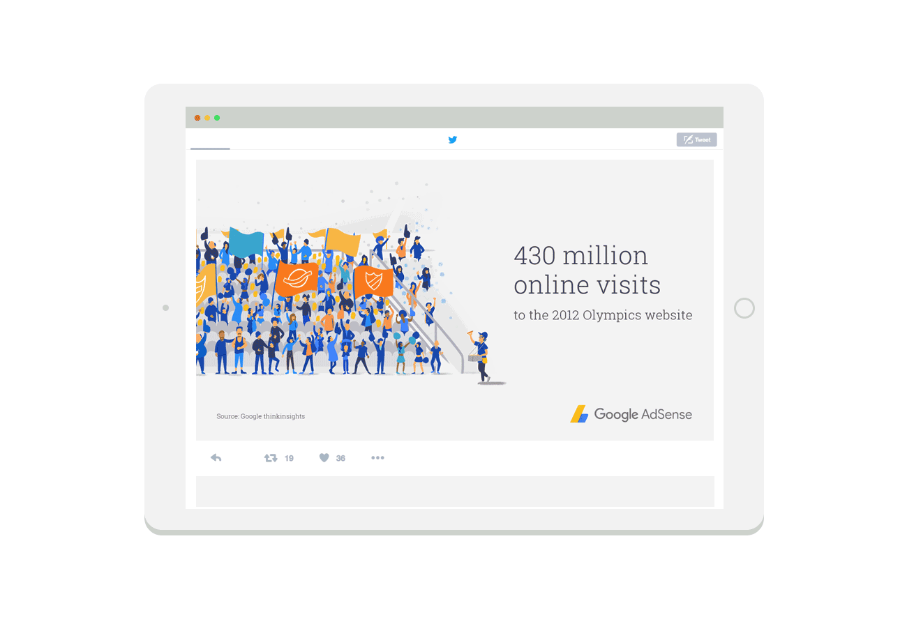Google Adsense by Steve Whapshott