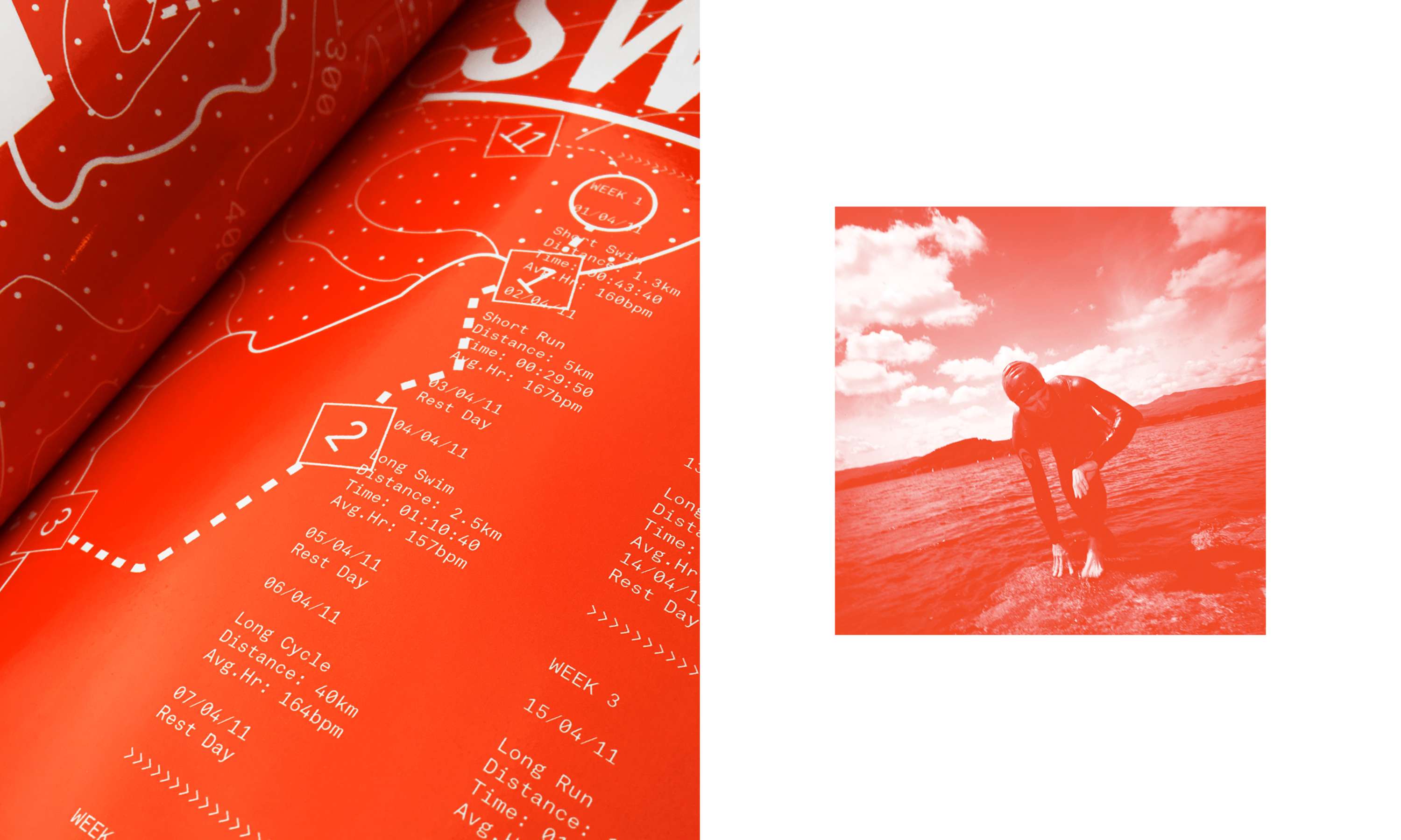 The Diary of a Triathlete by Ryan Spacey