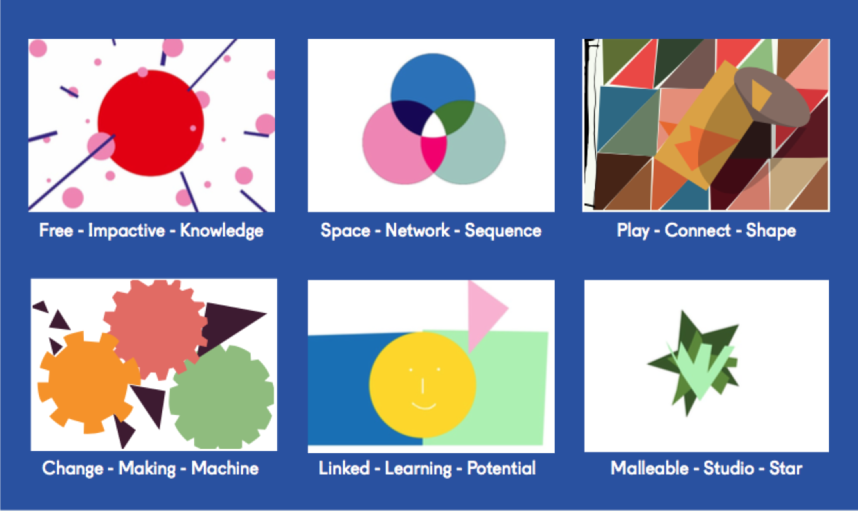 The Interdisciplinary Project by Carol Bergin