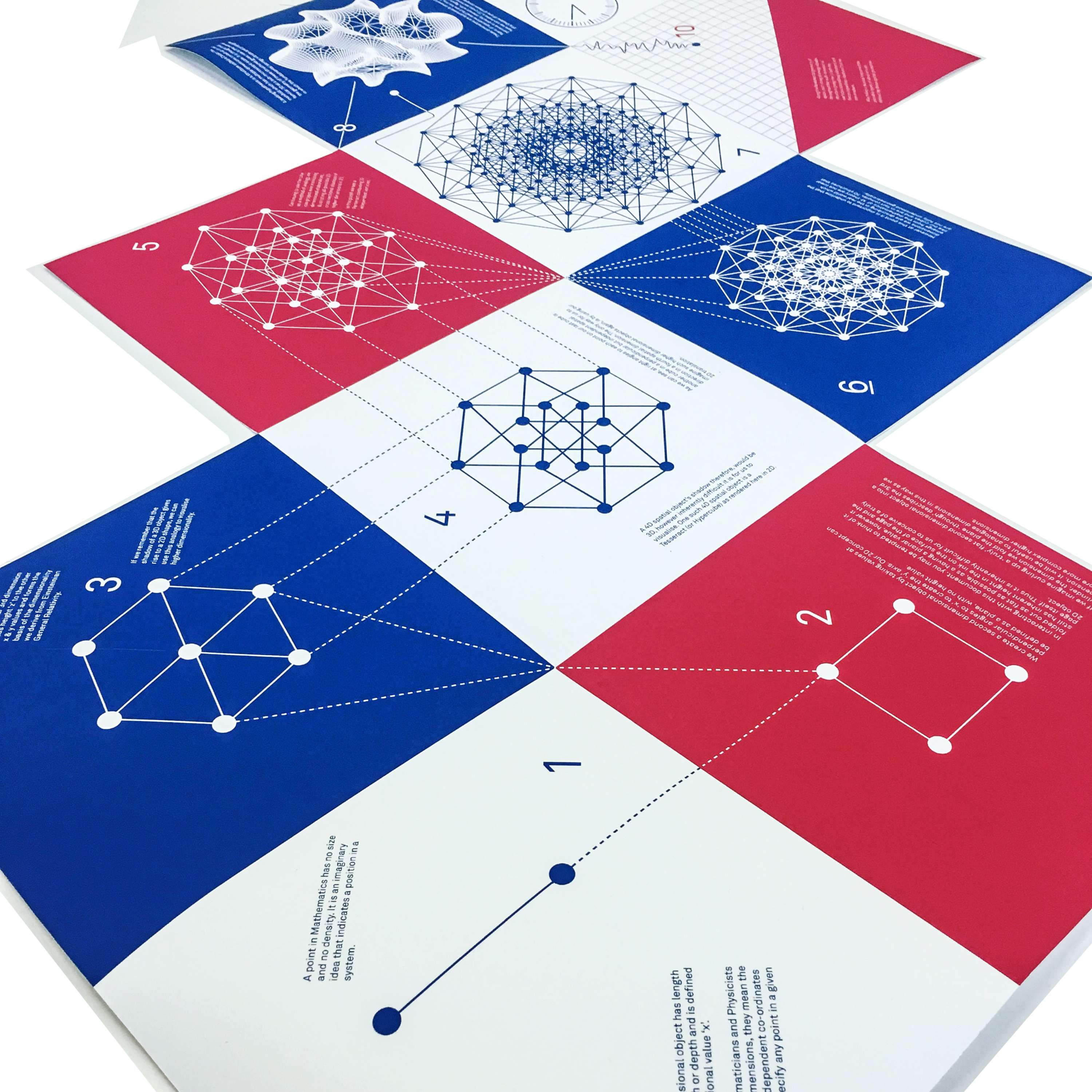 A Brief Guide To The Dimensionality Of Nature : An Exploration Of String Theory by Daragh Anderson