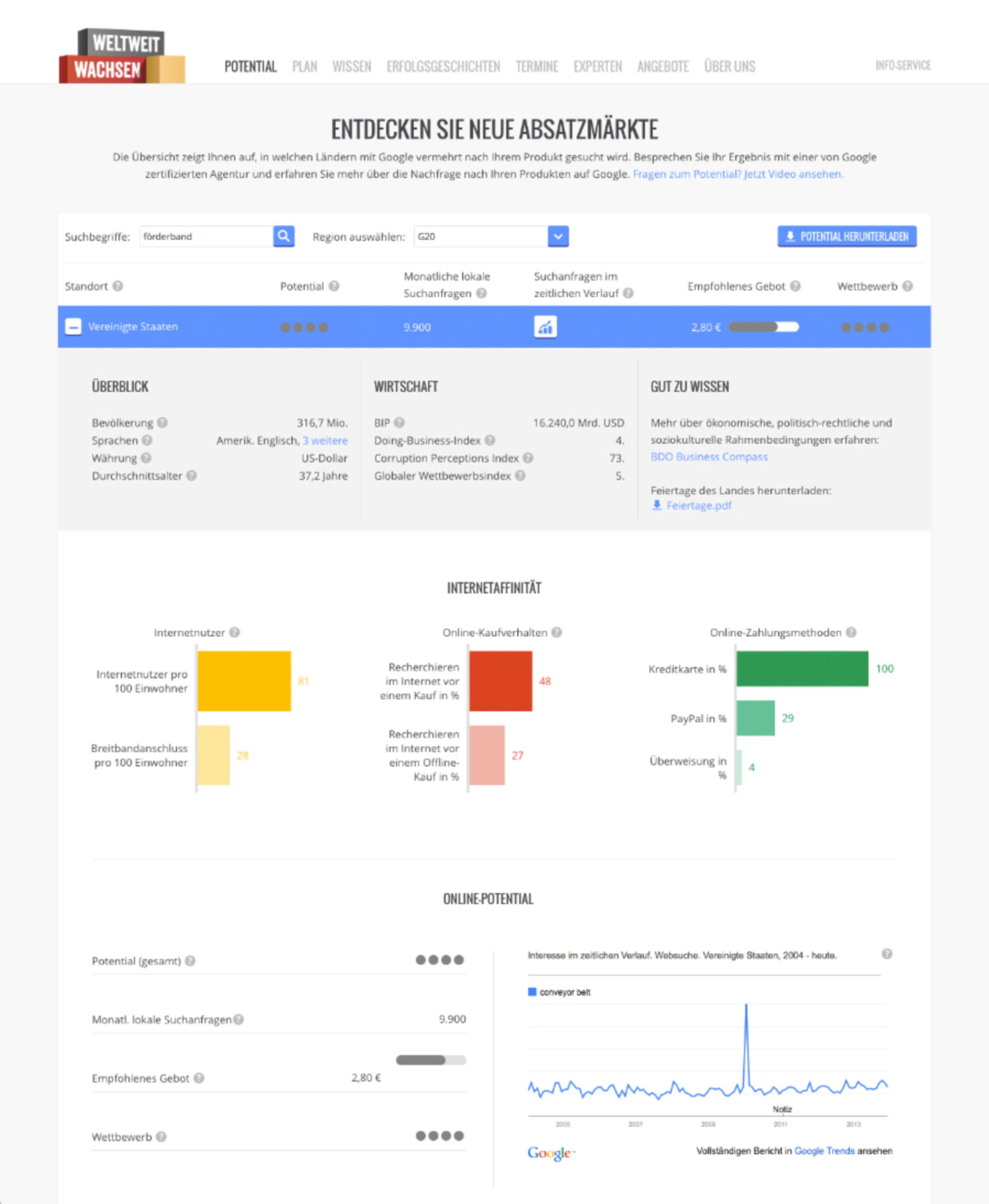 GOOGLE "Go Global"– Website by Jan Haase
