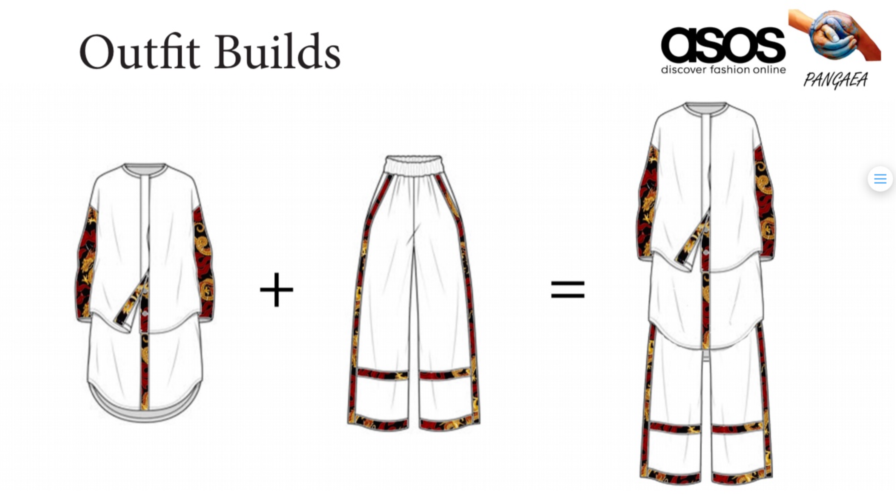 Asos Pangaea by Afolake Odusoga