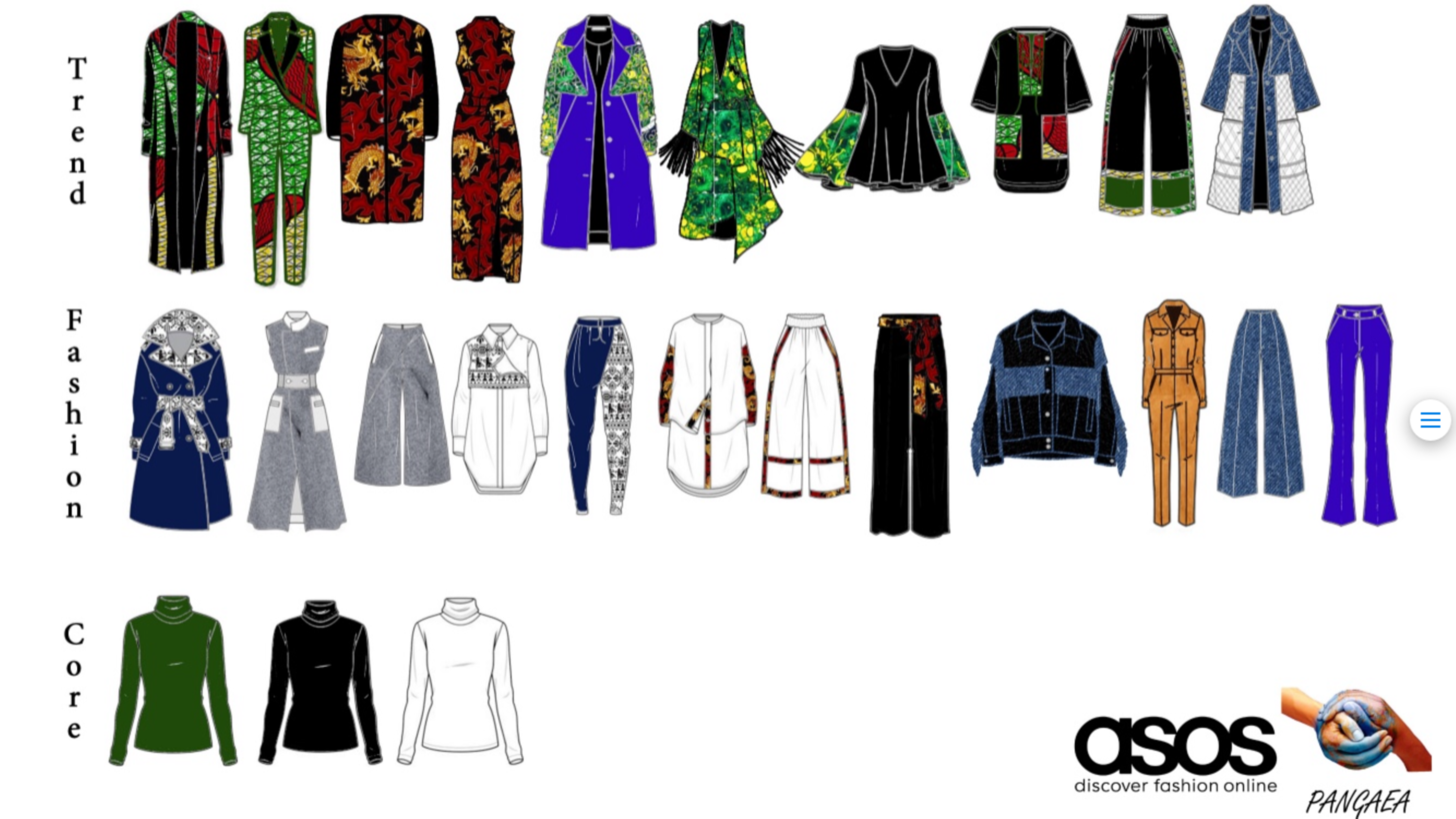 Asos Pangaea by Afolake Odusoga