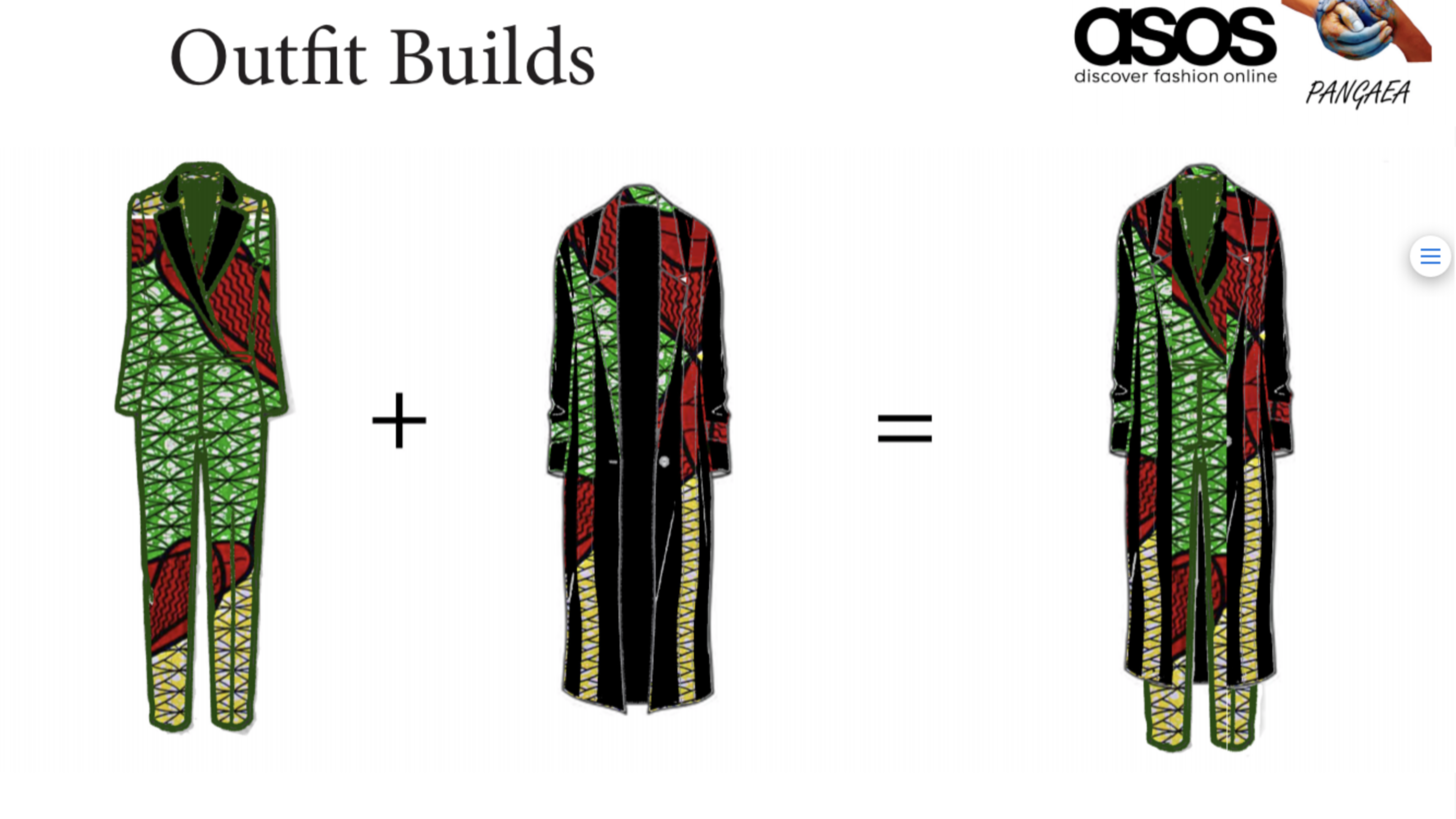 Asos Pangaea by Afolake Odusoga