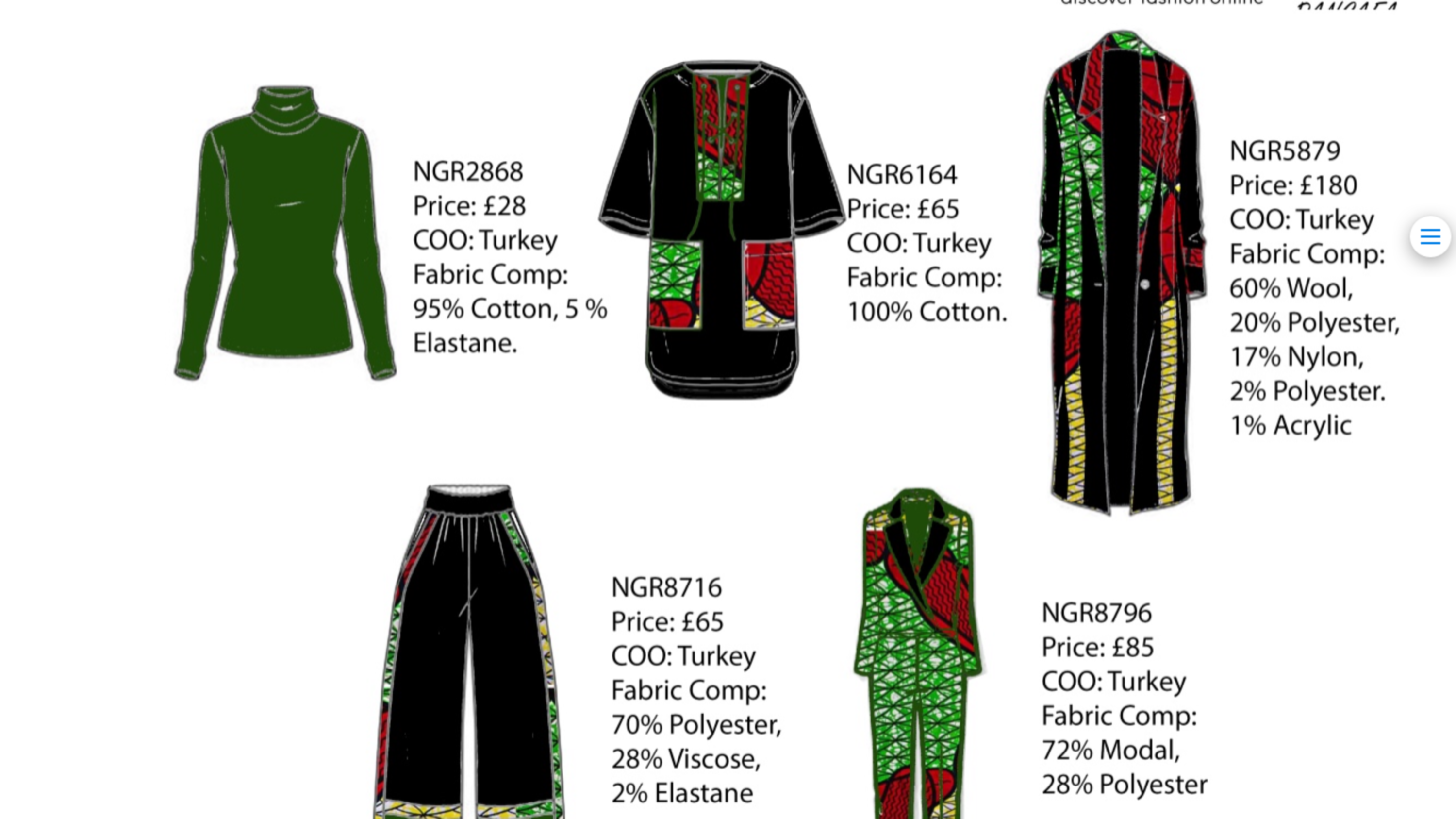 Asos Pangaea by Afolake Odusoga