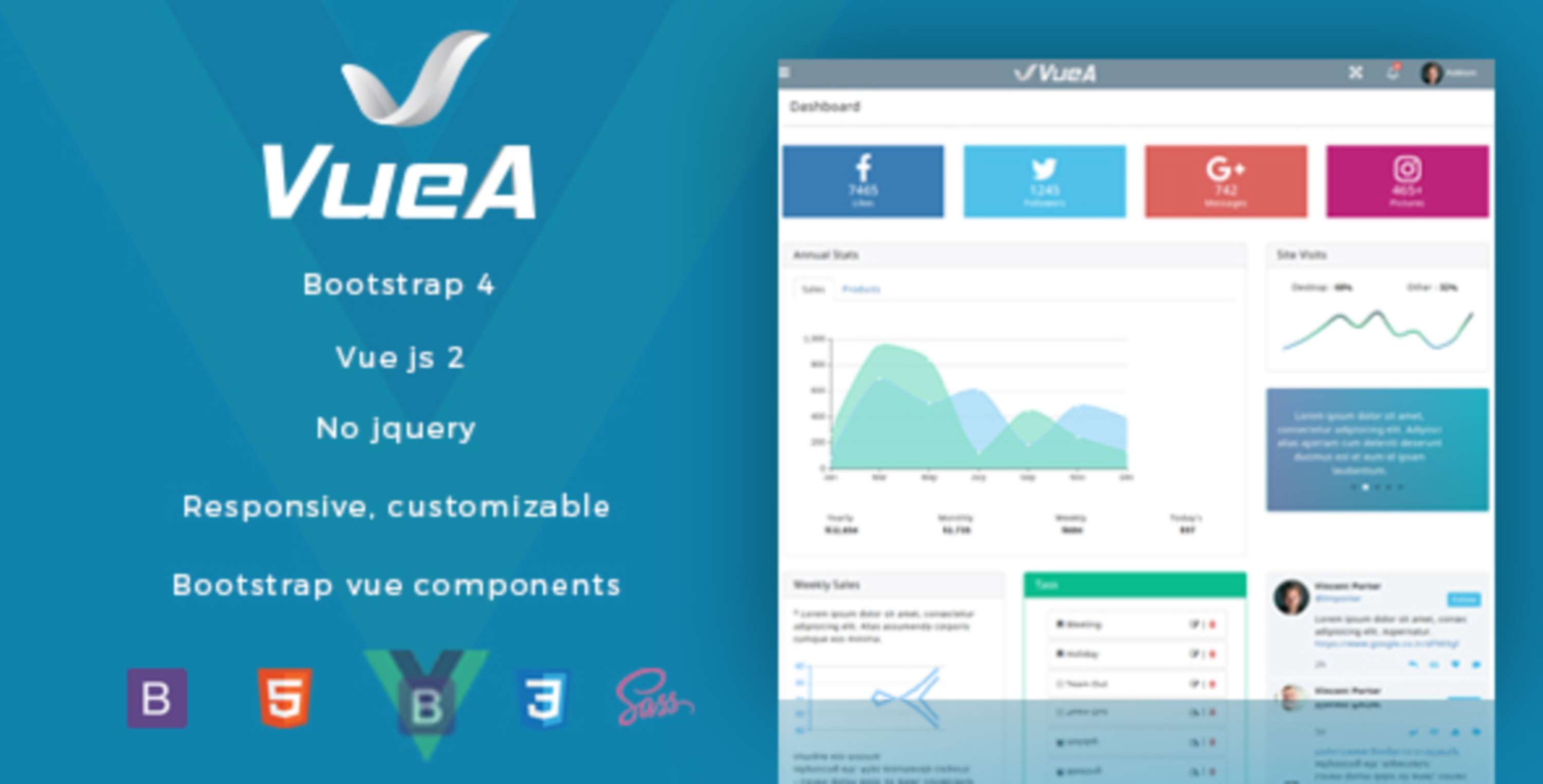 VueJSLaravel Admin Template - VueA by Alia Khan