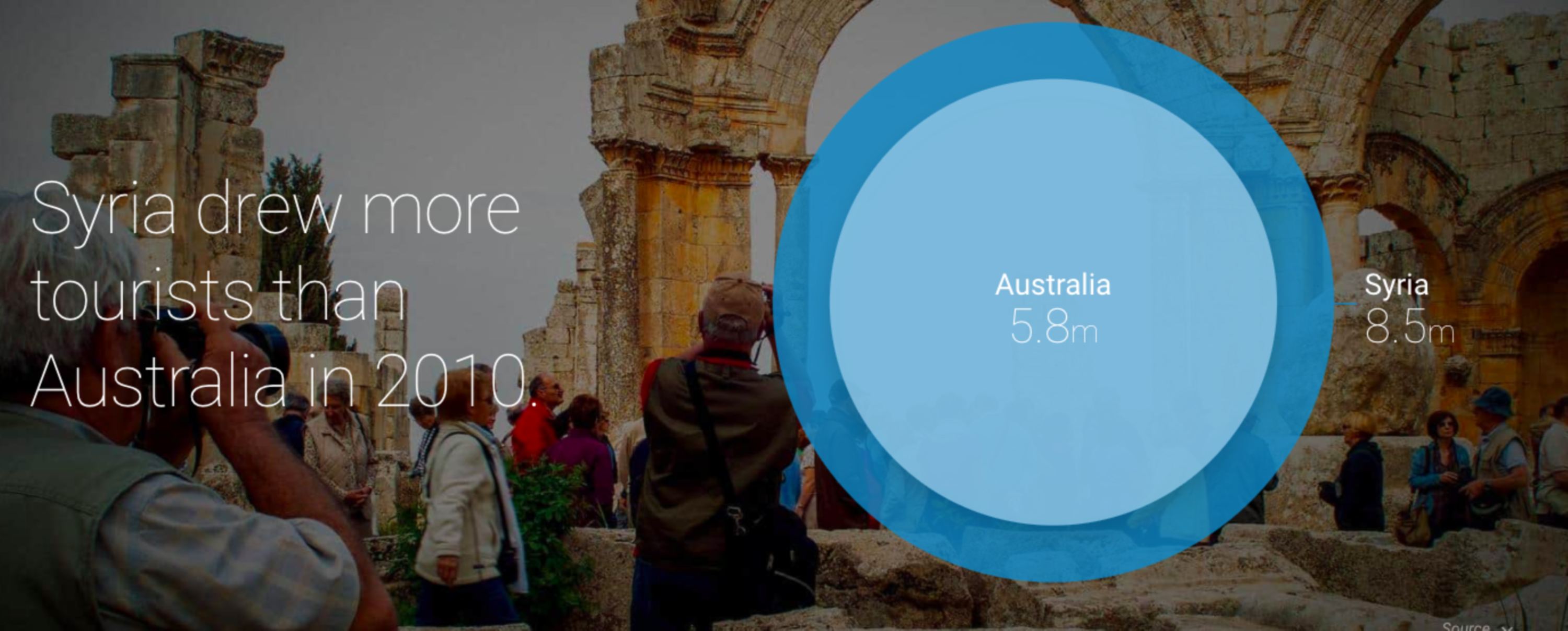 Searching for Syria by Google Brand Studio