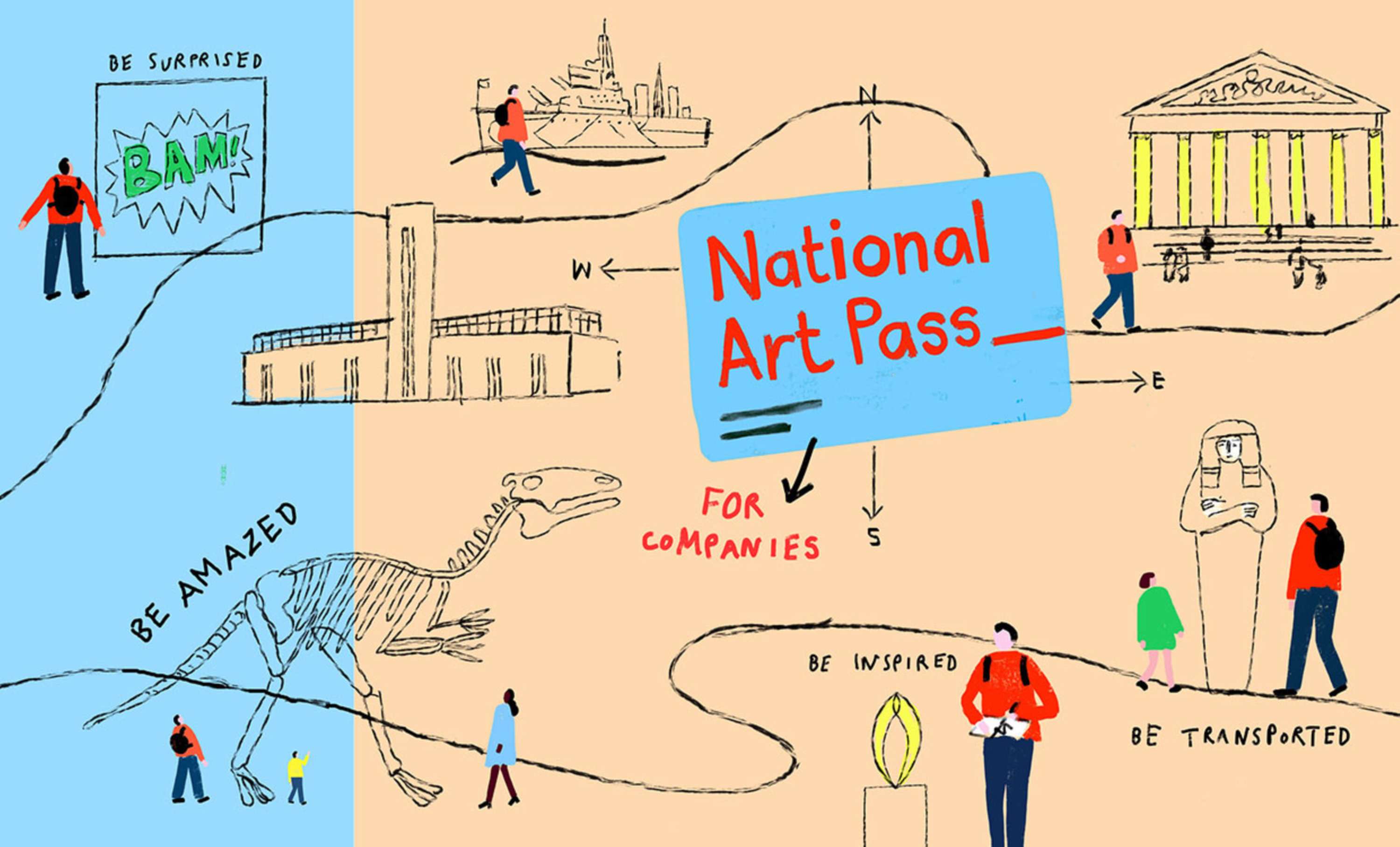 National Art Pass for Companies by Art Fund