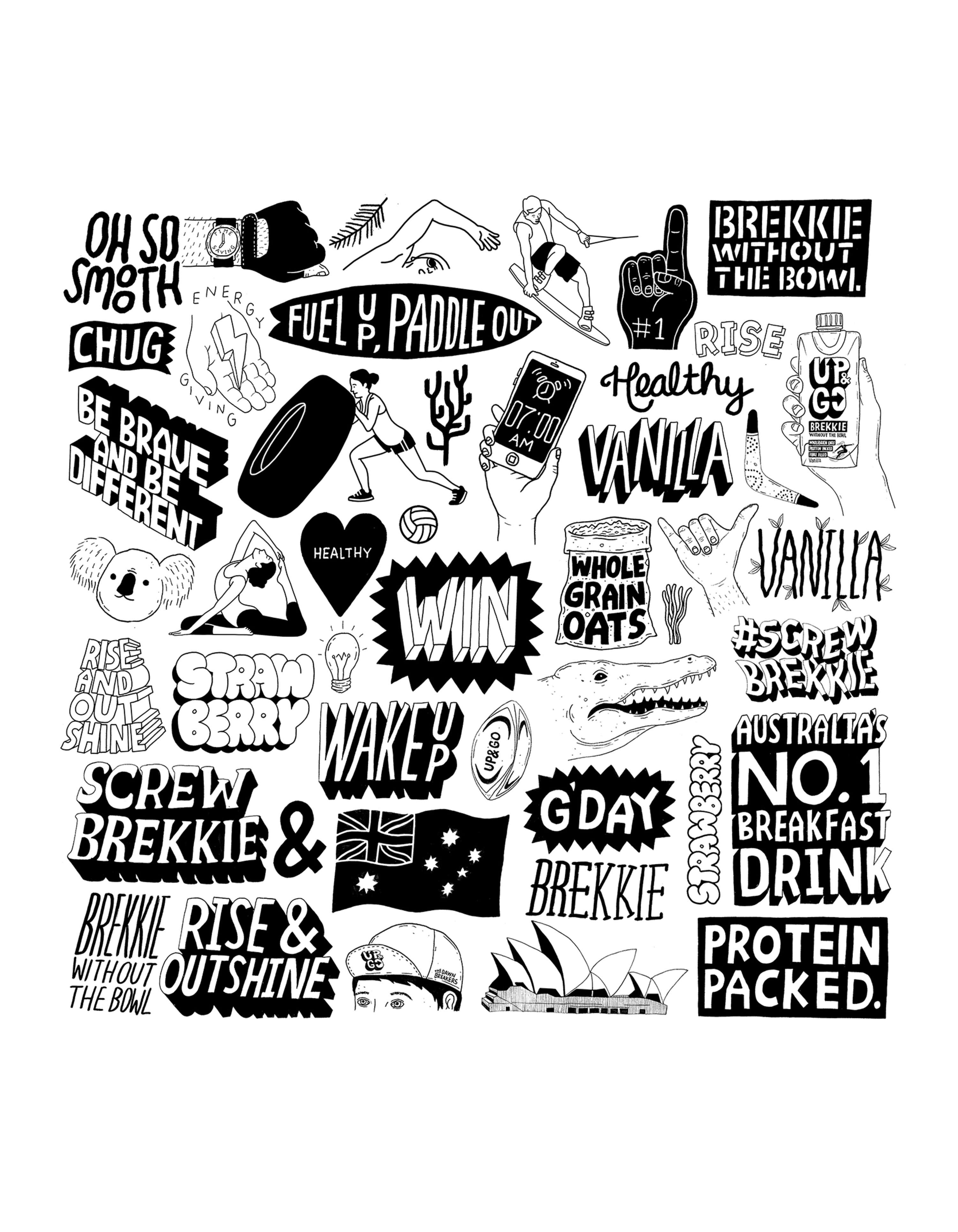 Self Initiated - Thoughts & Ideas by Biff Studio