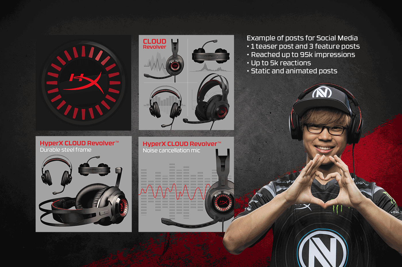 HyperX - Project manager by Ruggero Gualdesi