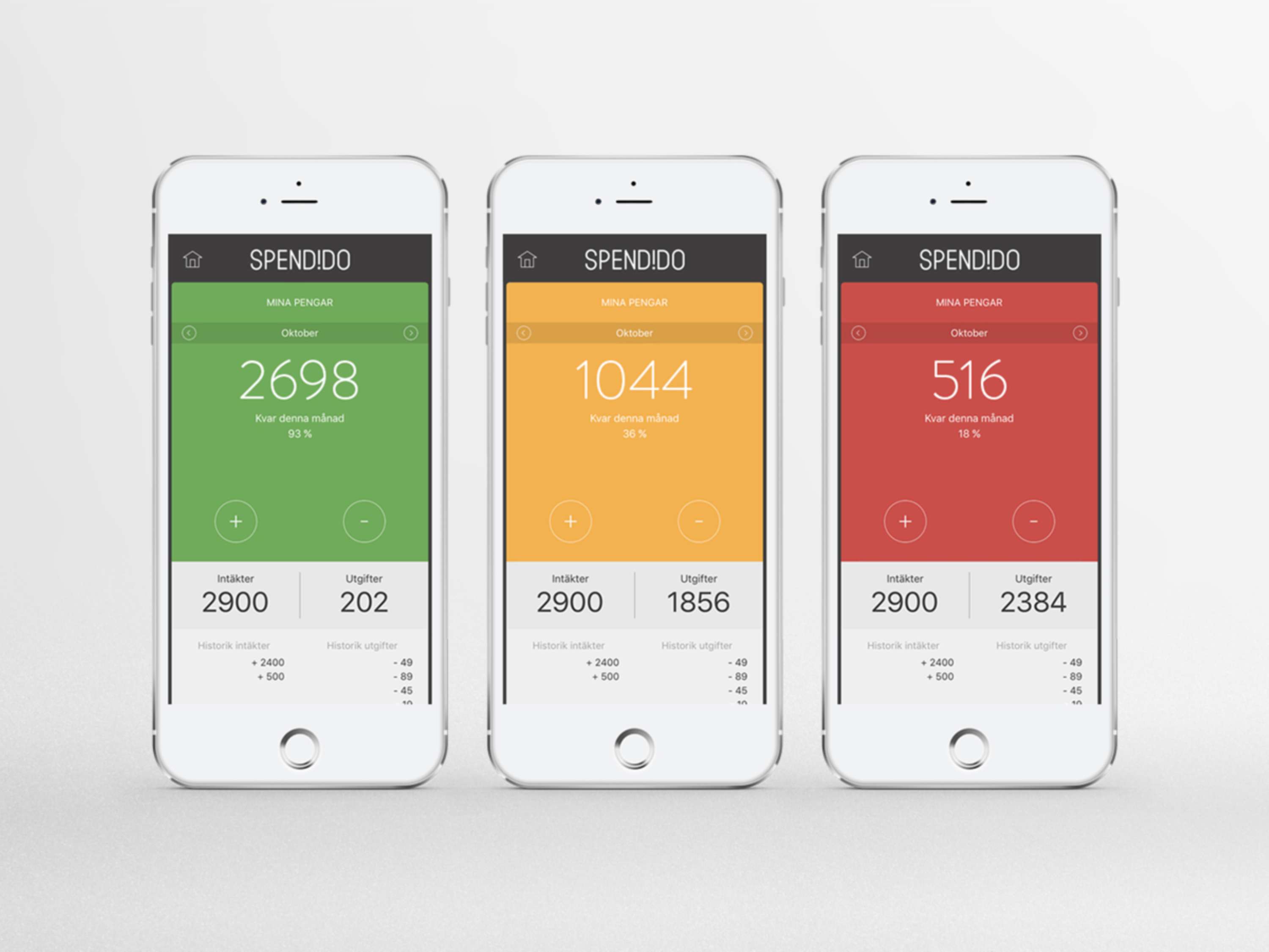 Spendido – Digital learning material by Magnus Sparrman