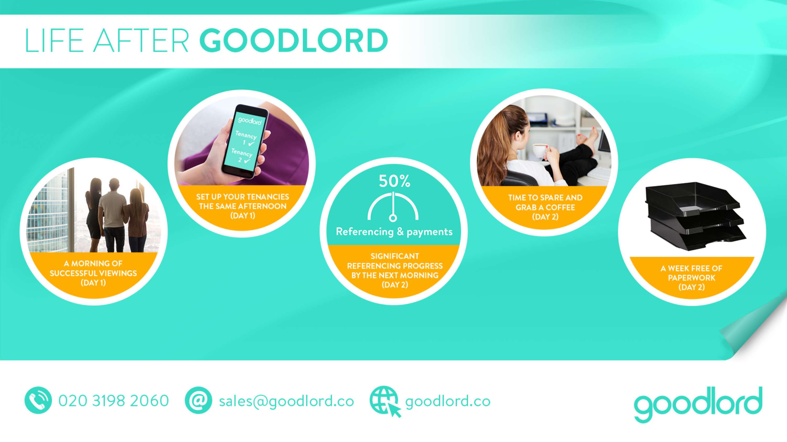 Presentation design for Goodlord by Jerome White