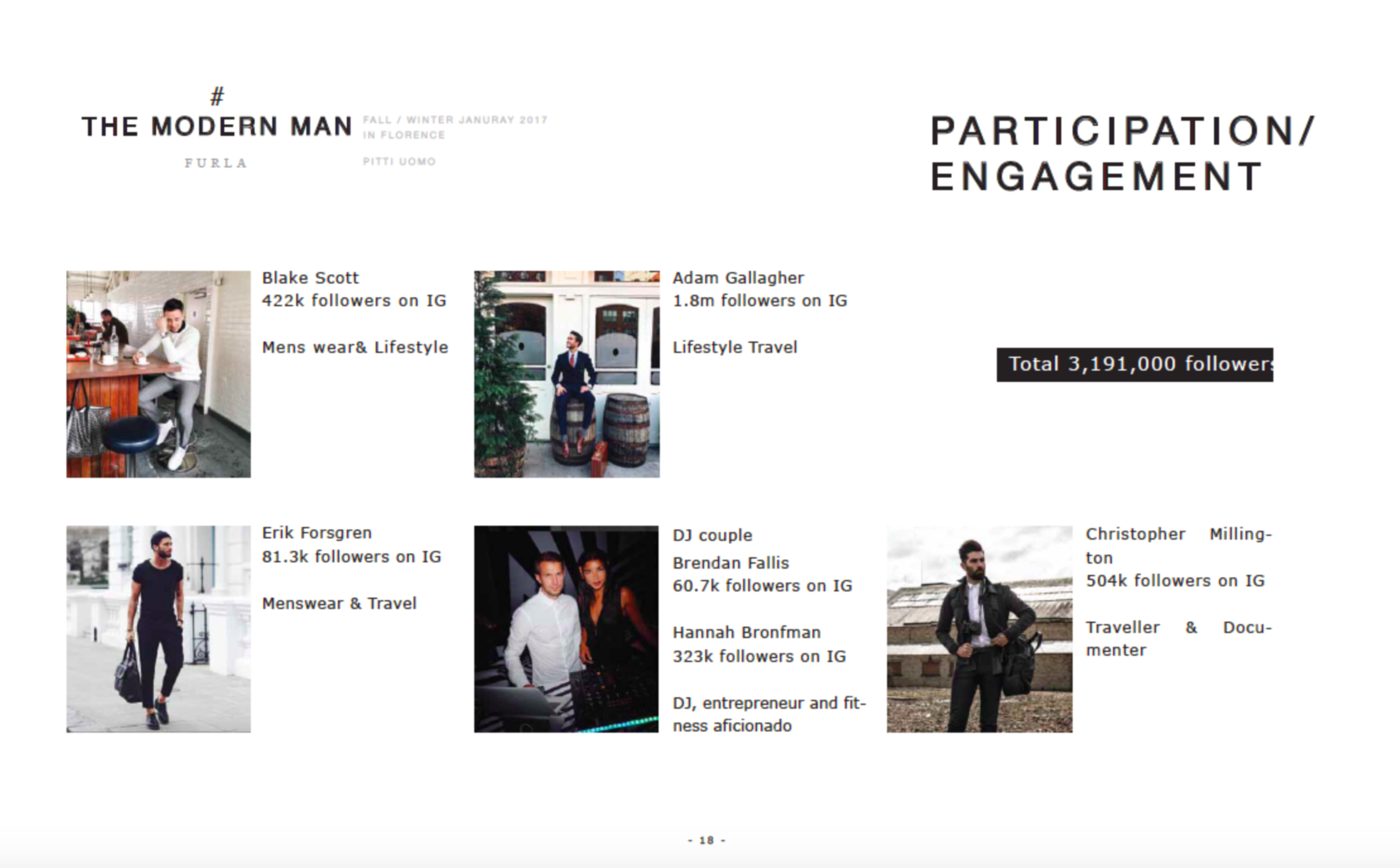#TheModernMan FURLA- A Sample of the Project by Domenica Delfini
