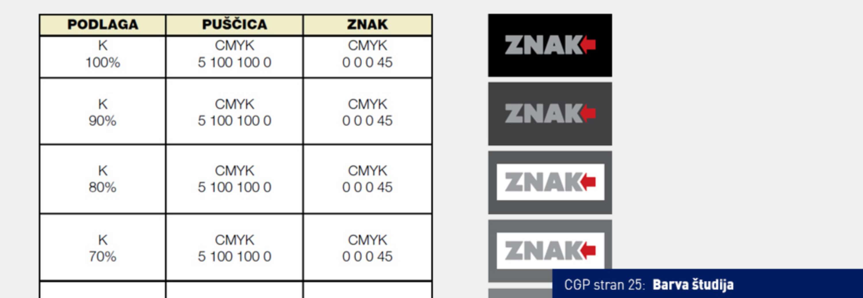 Corporate Visual Identity for ZNAK by Roman Mohar