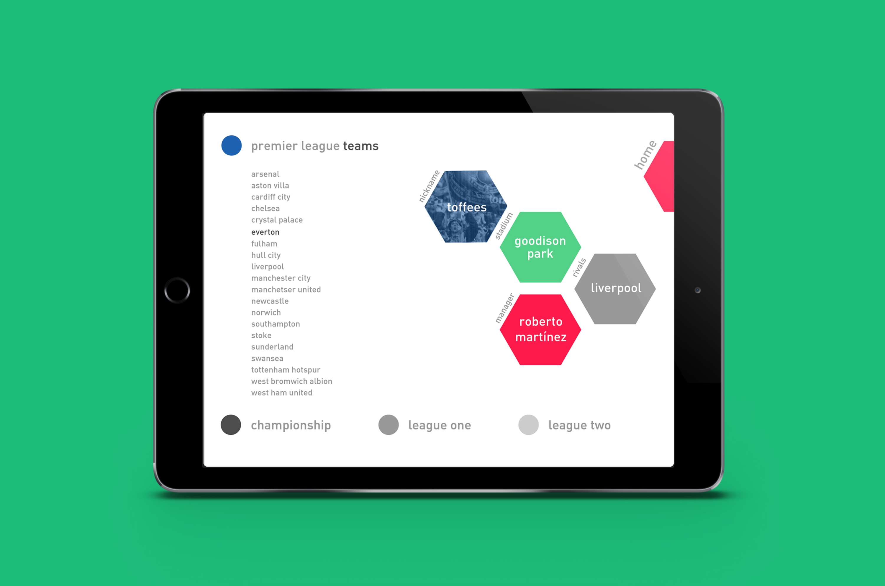 Footnotes App by Kat Garner