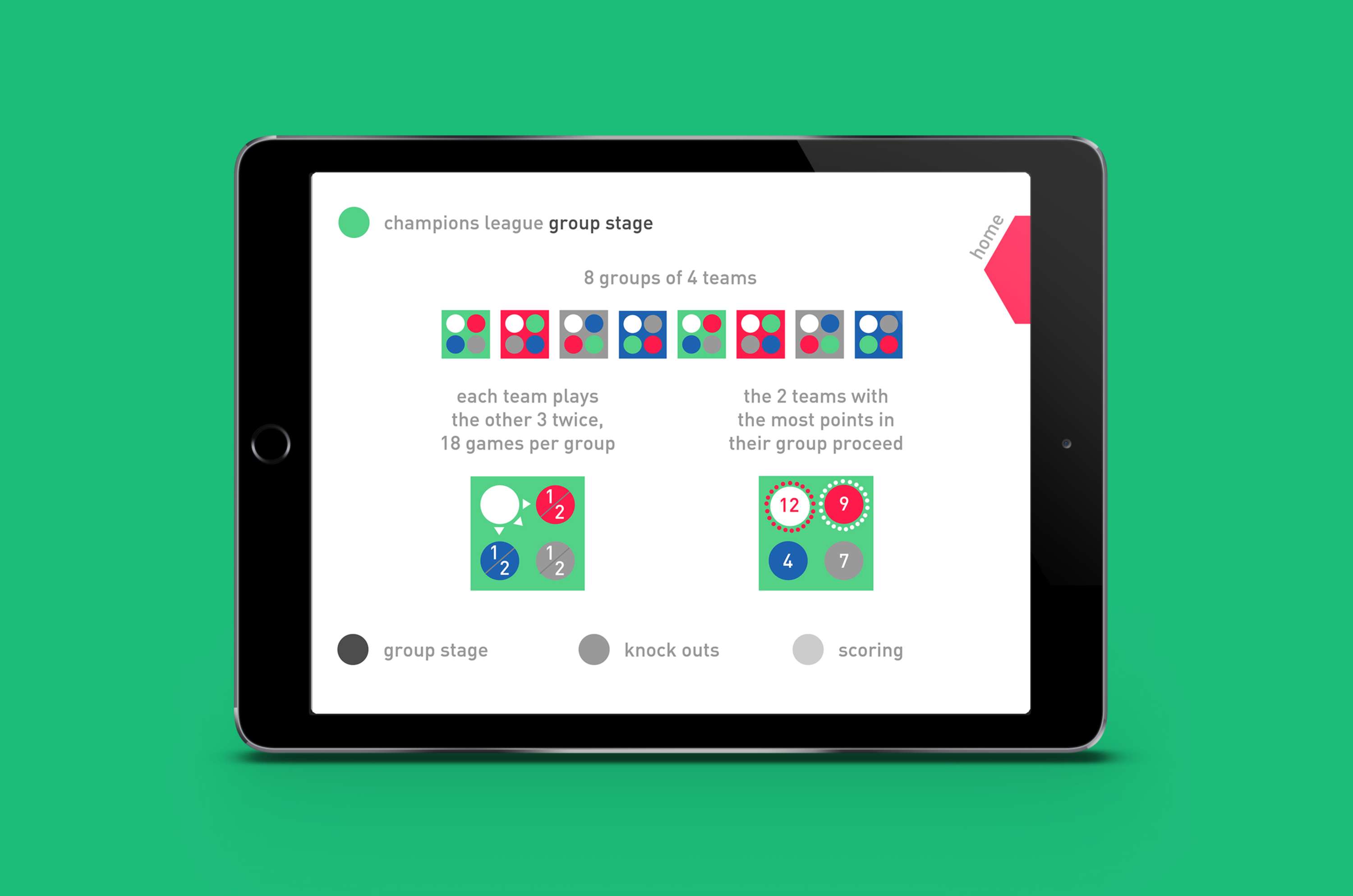 Footnotes App by Kat Garner