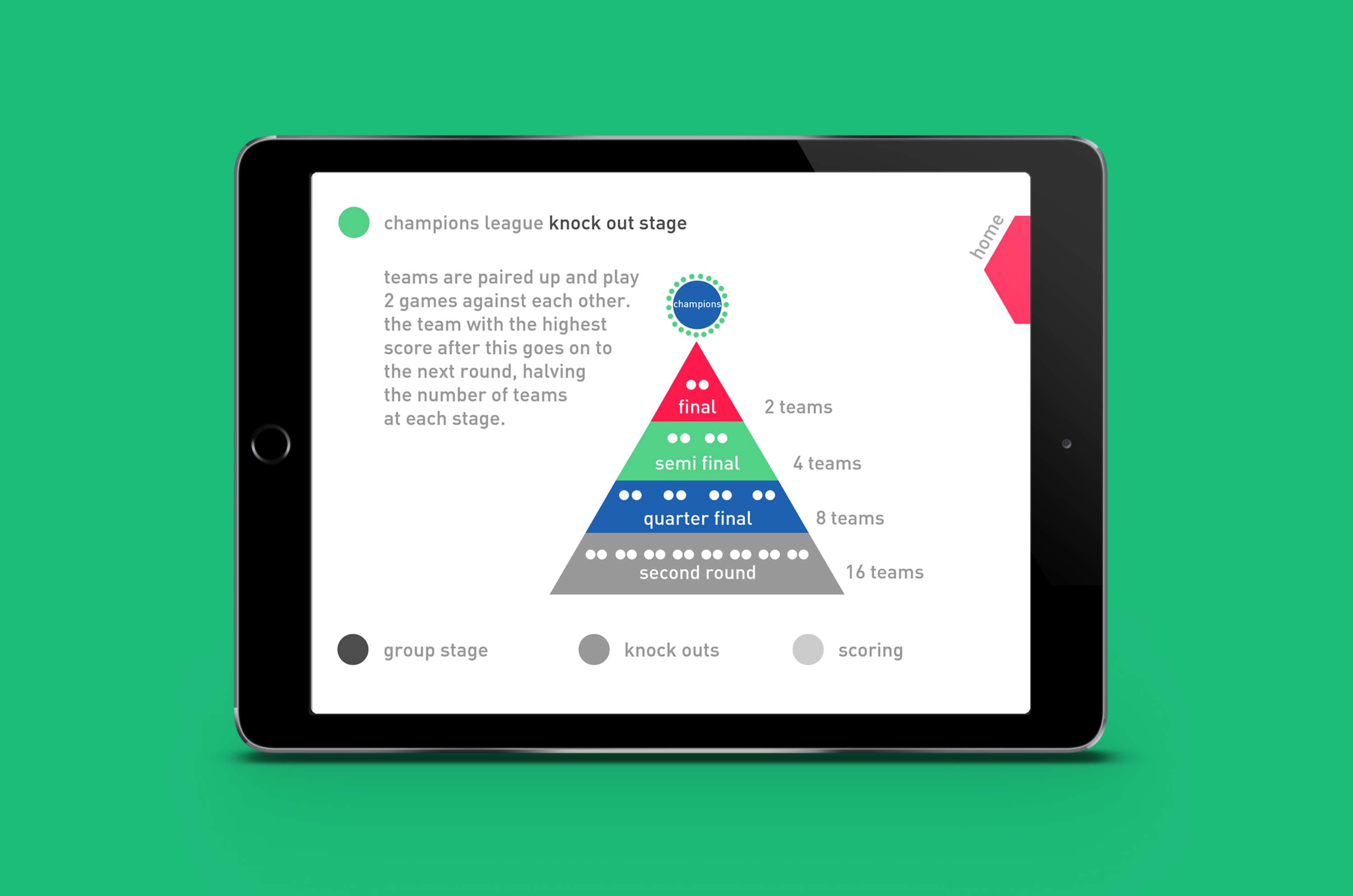 Footnotes App by Kat Garner