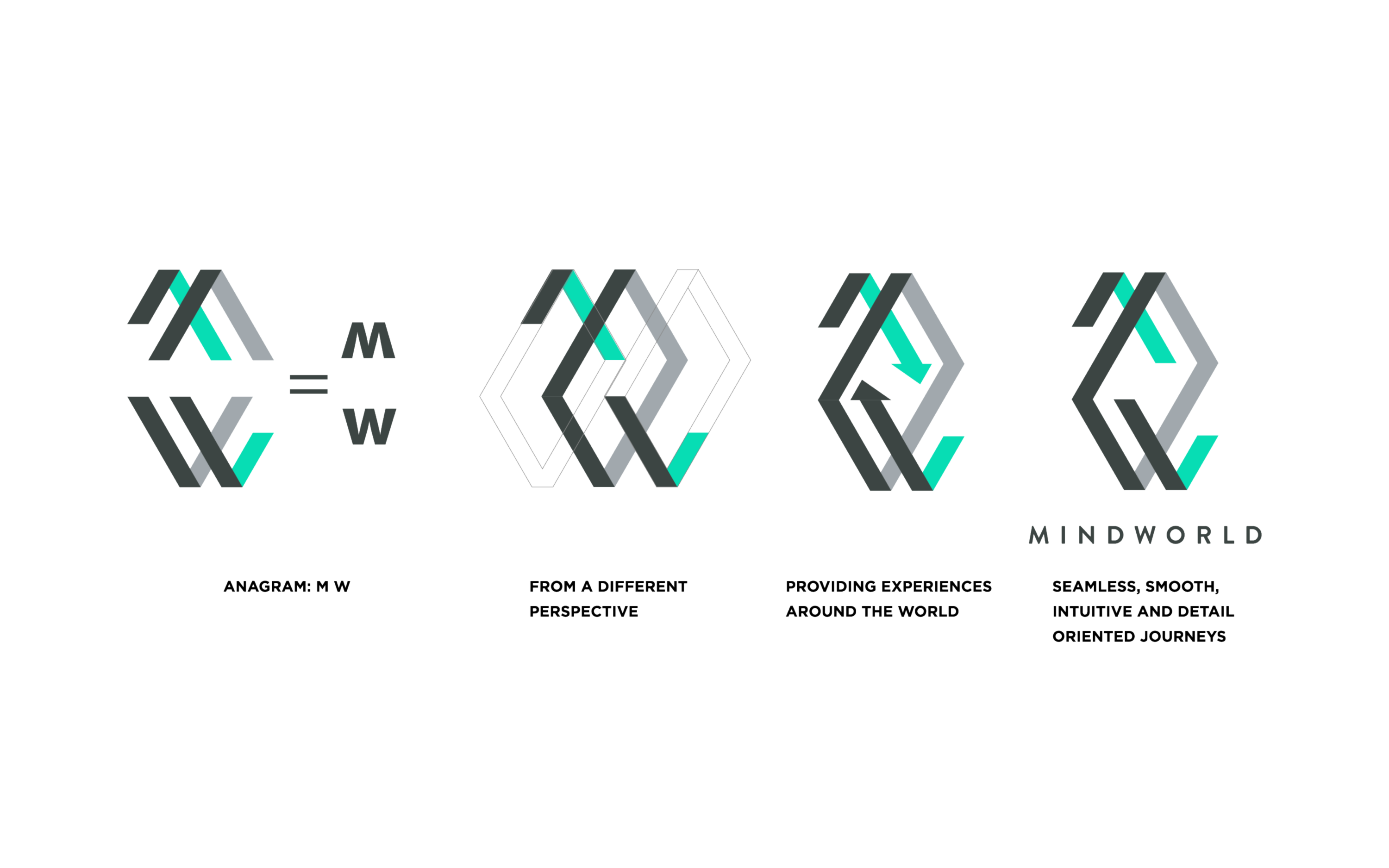 MIND WORLD by The Design Laboratory