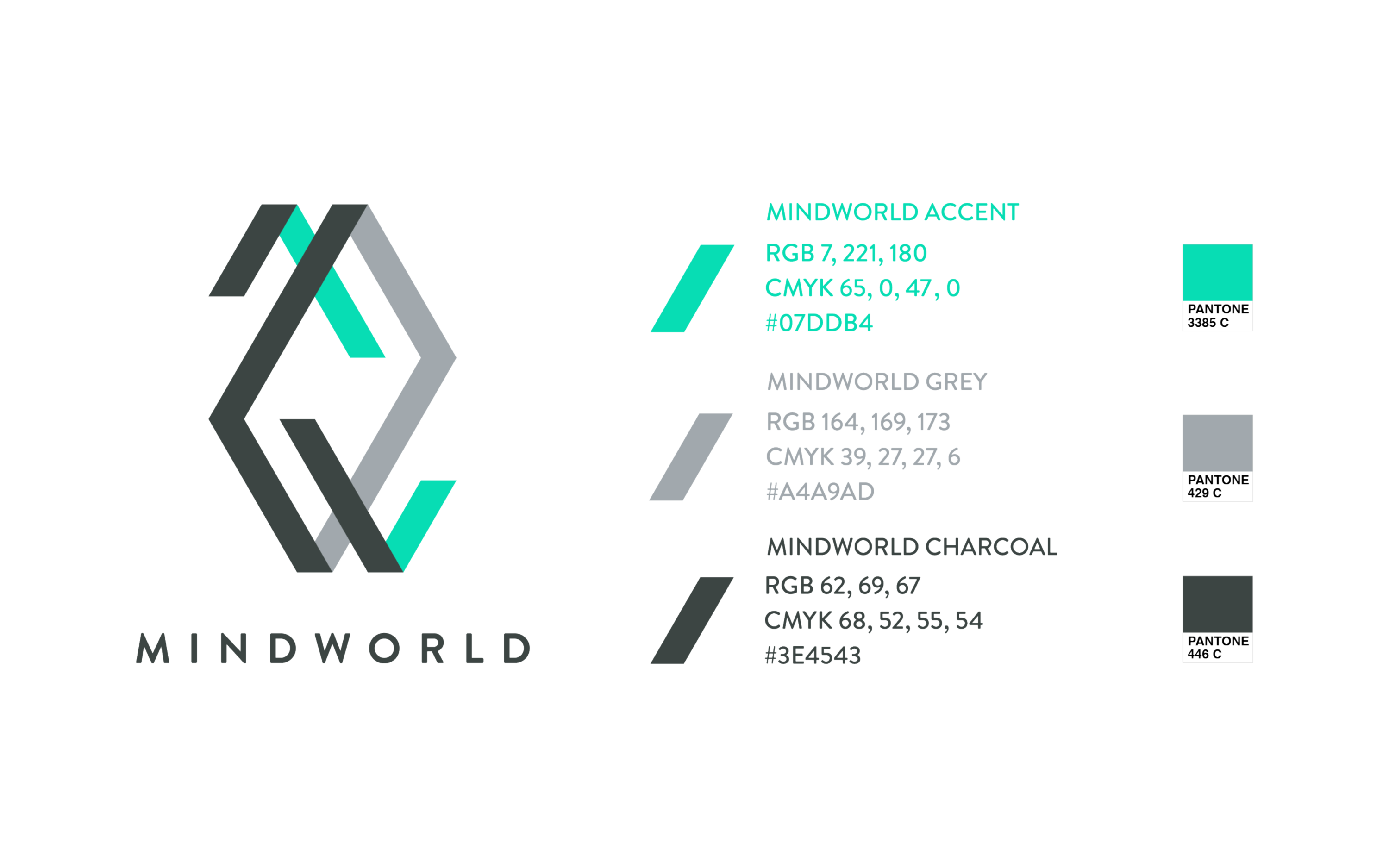 MIND WORLD by The Design Laboratory