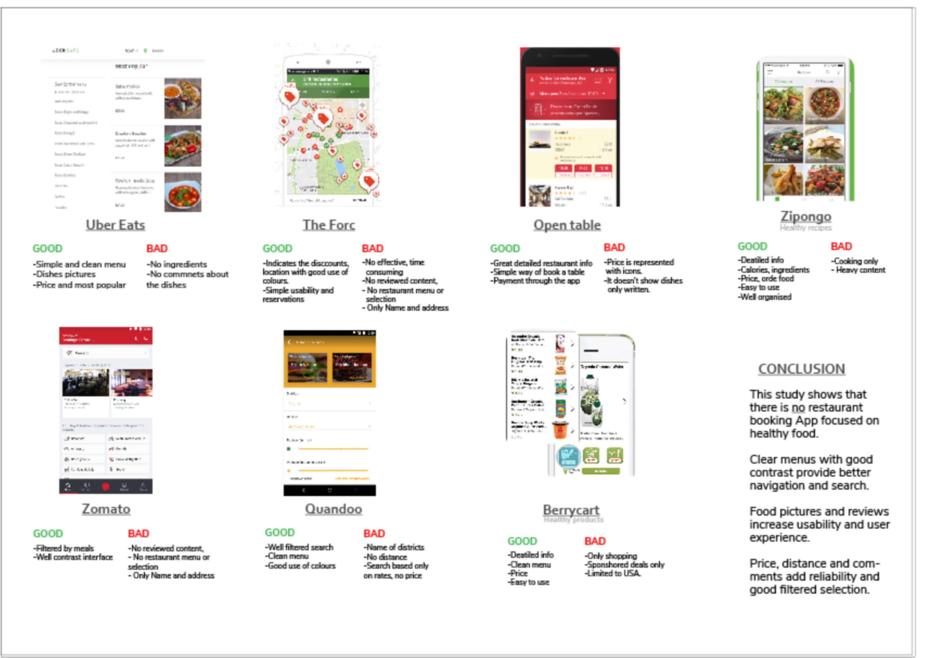 Healthy reservation App by Pablo GIL AUBER