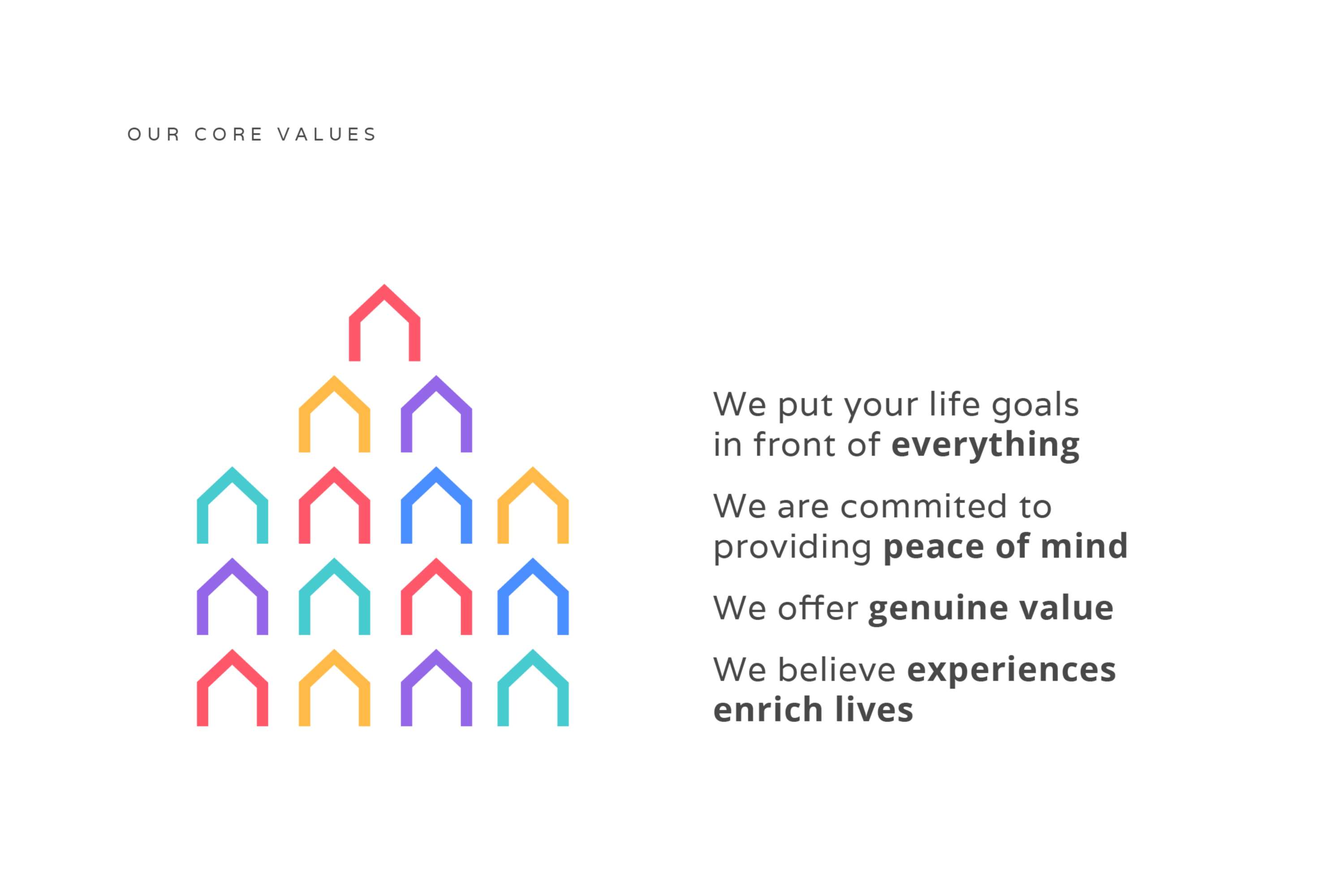 MoveHub - New Brand Identity and Website by MVF