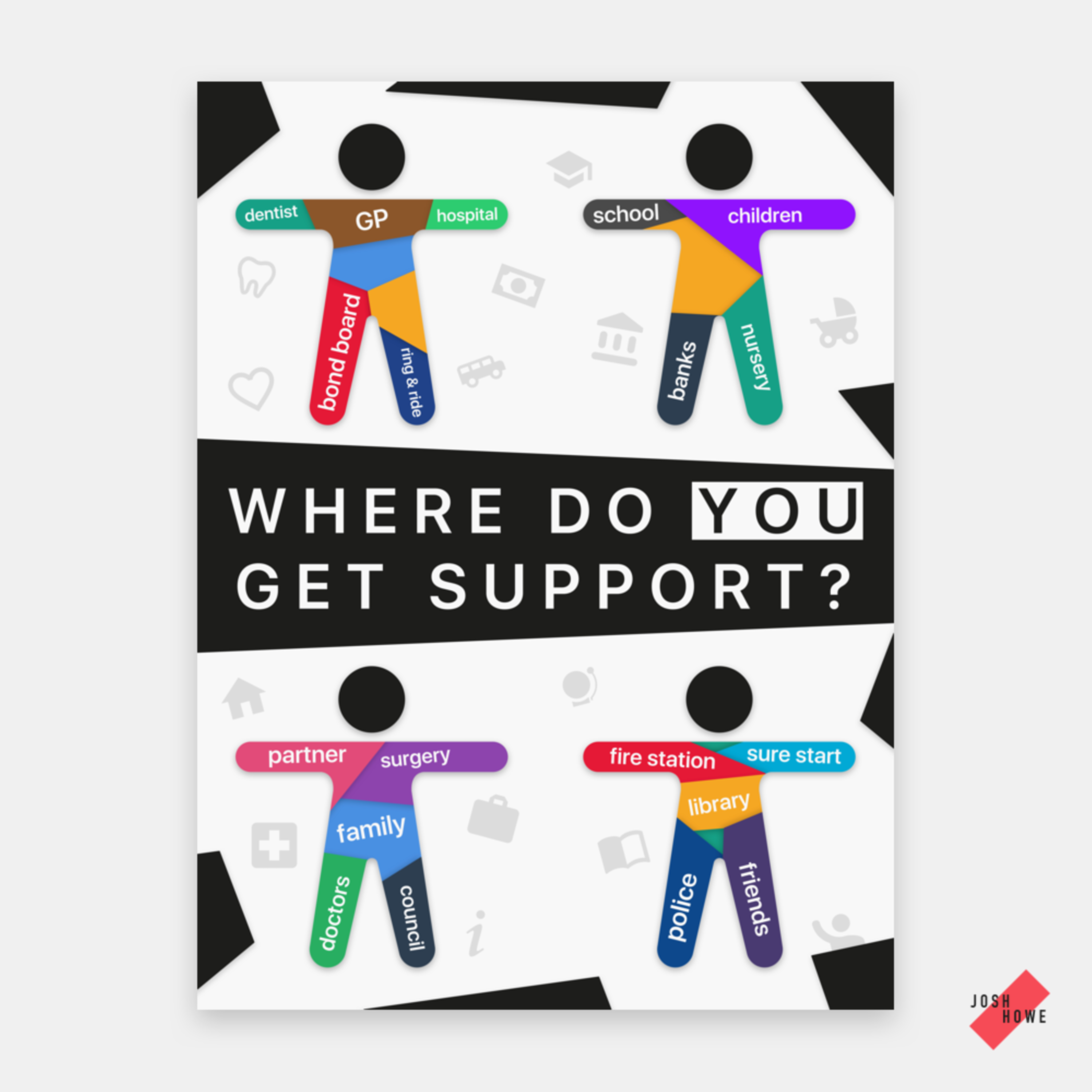 Homeless Support Poster by Josh Howe