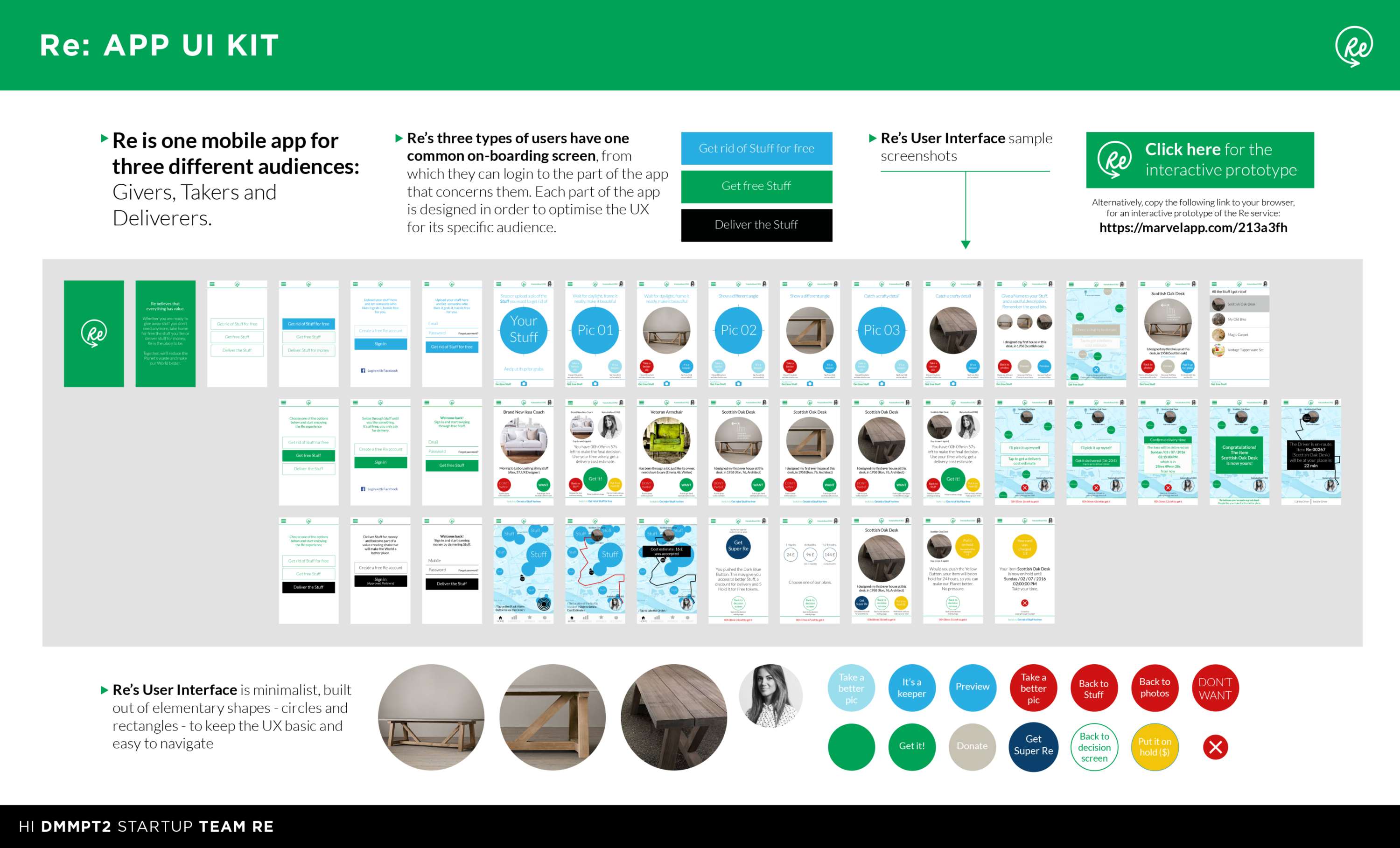 Re / Stands for Recycling by Mihai Coliban