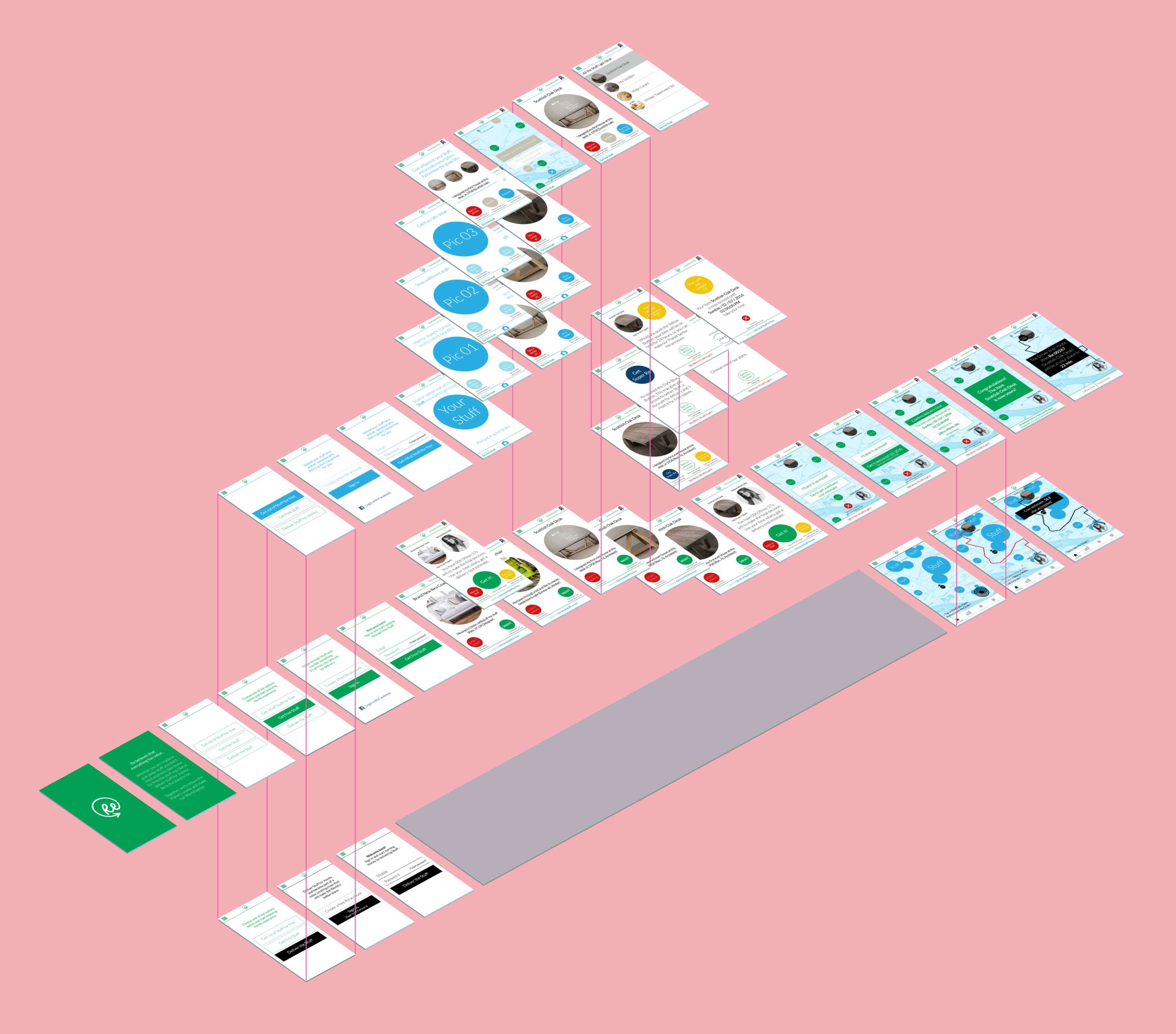 Re / Stands for Recycling by Mihai Coliban