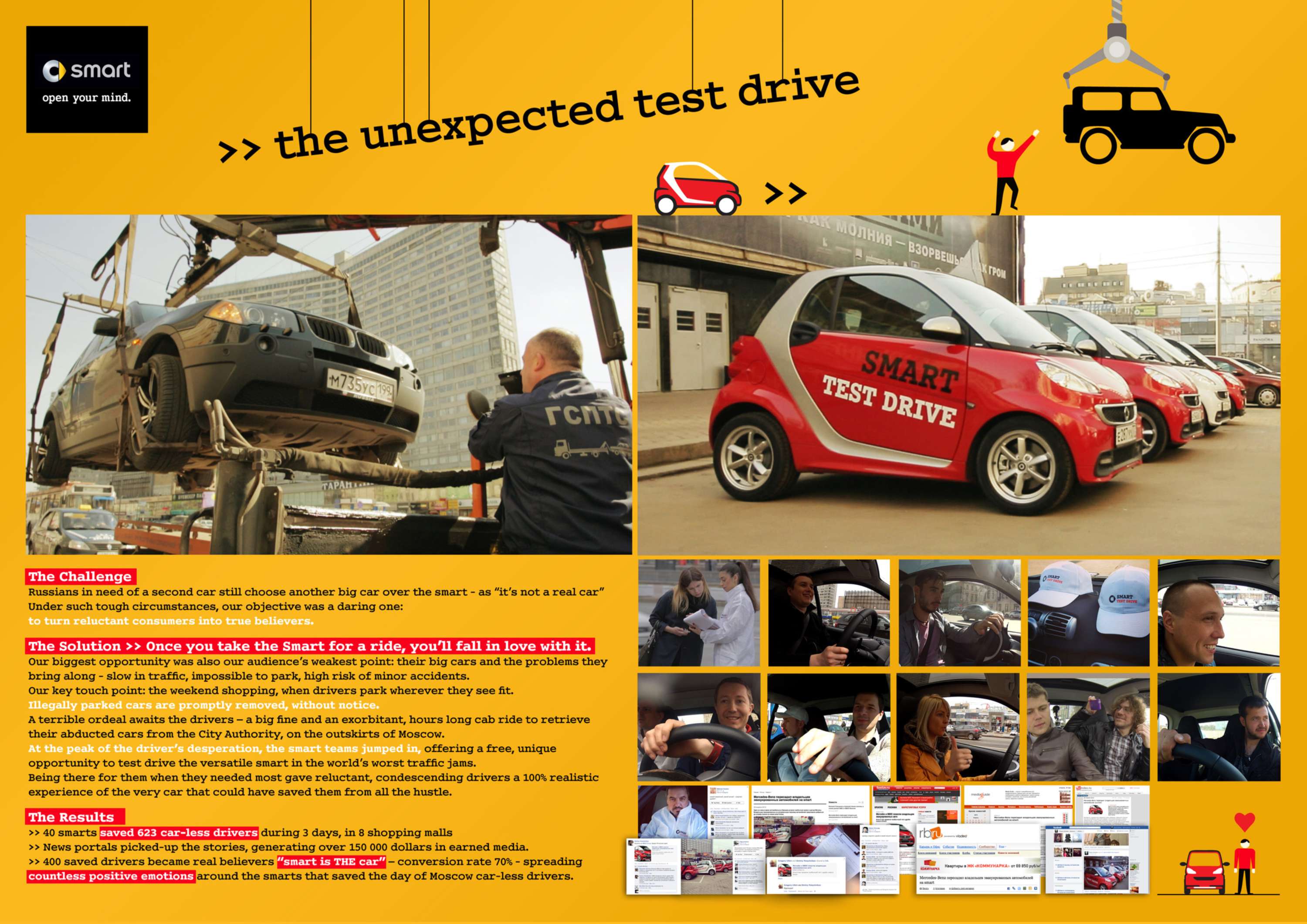 Smart - The Unexpected Test Drive by Mihai Coliban