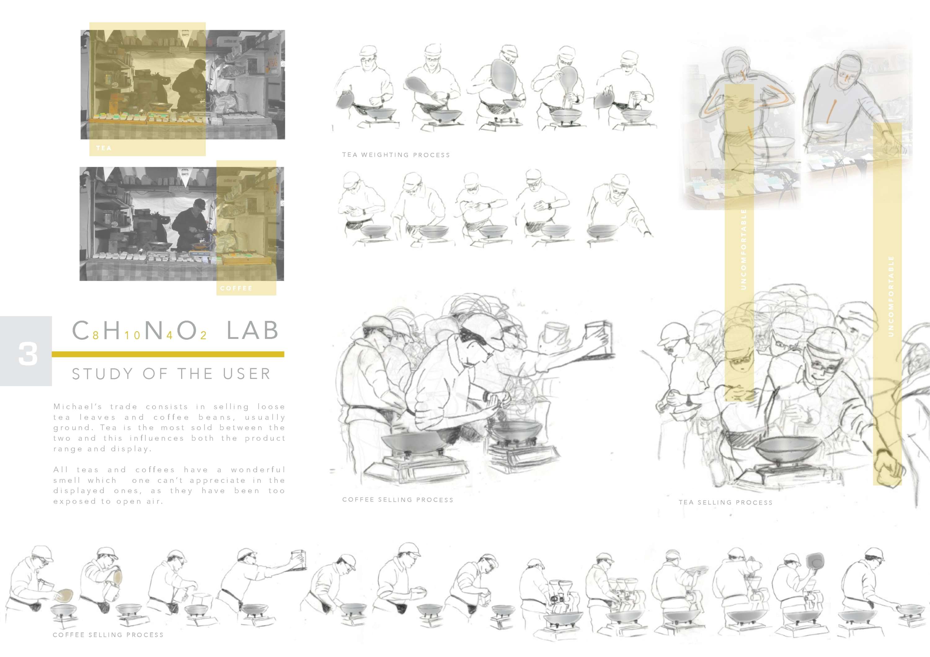 CHNO LAB by Leila Scapigliati