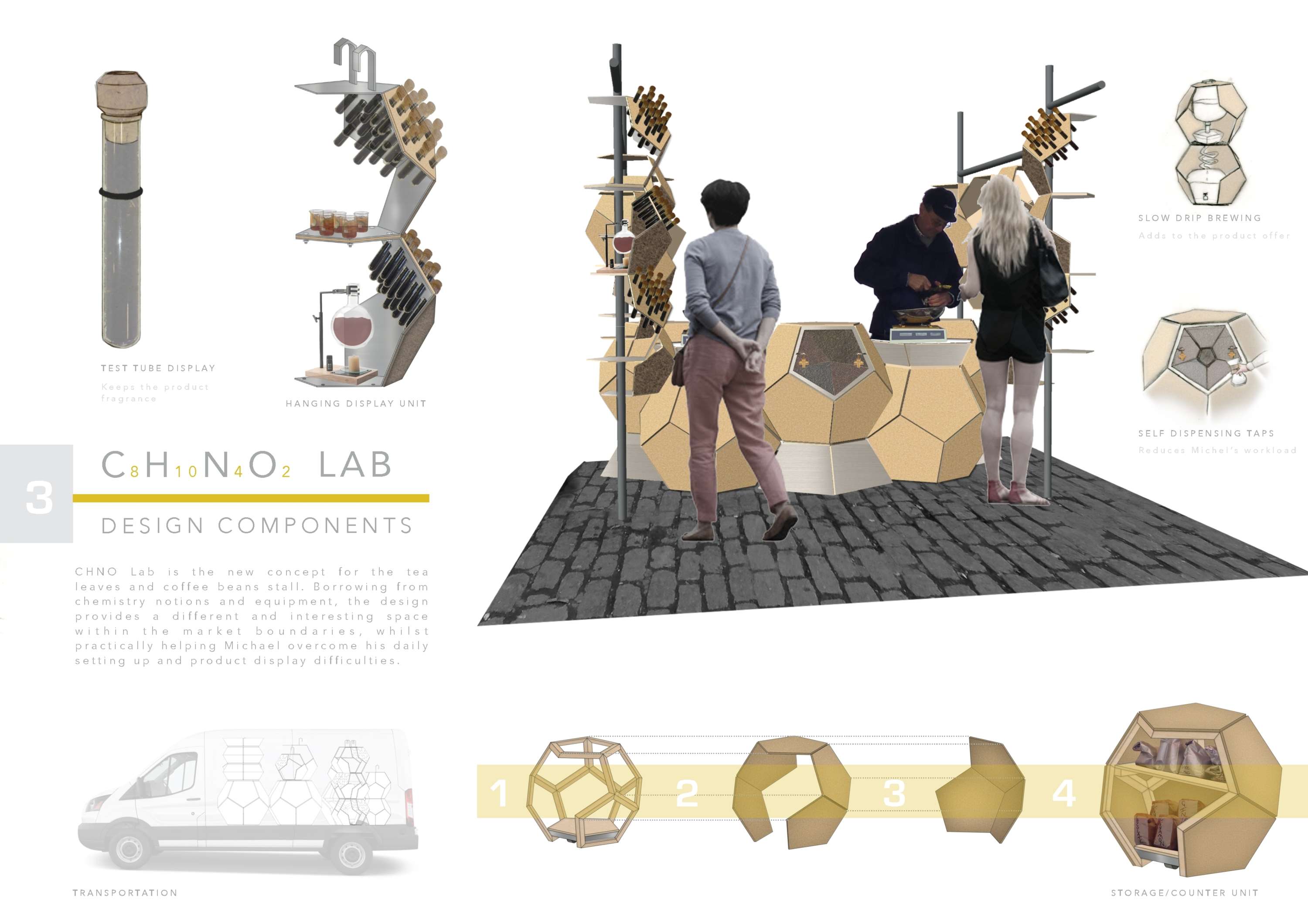 CHNO LAB by Leila Scapigliati