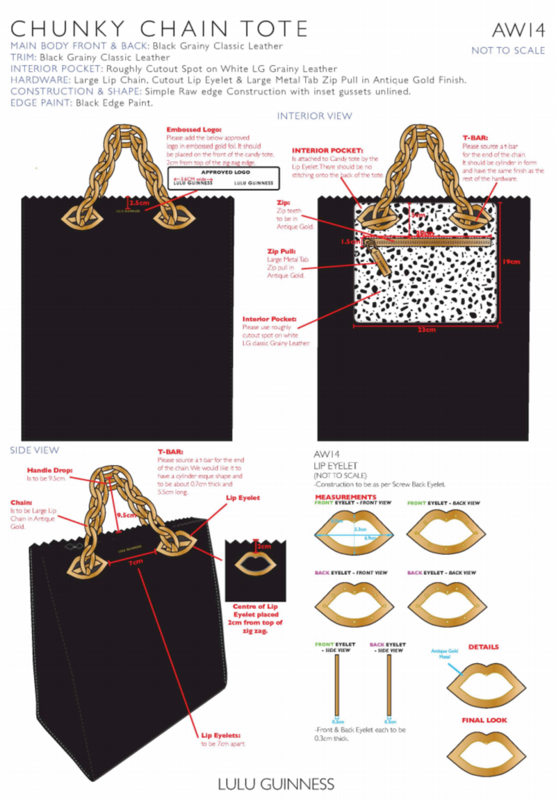 LULU GUINNESS SPECS by Hannah Harrison