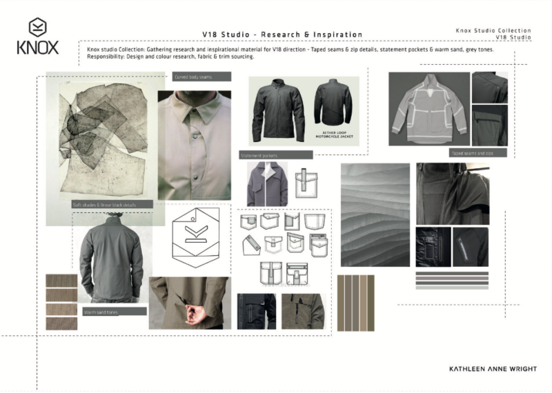 Apparel Design - Mens & Womenswear by Kathleen Anne Wright