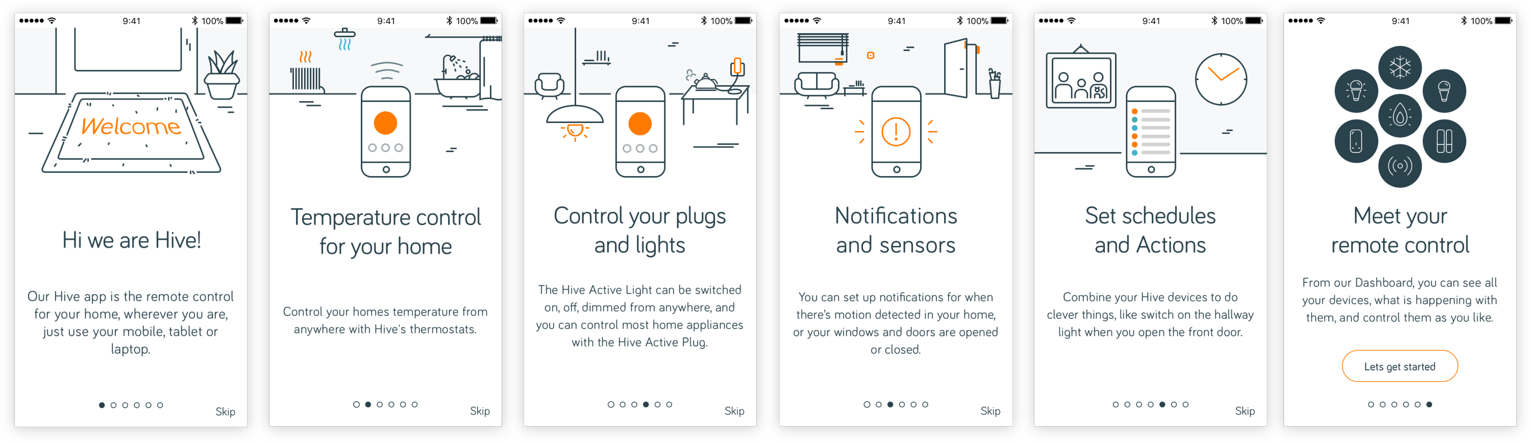 Hive onboarding by Emmanouil Chatzidakis