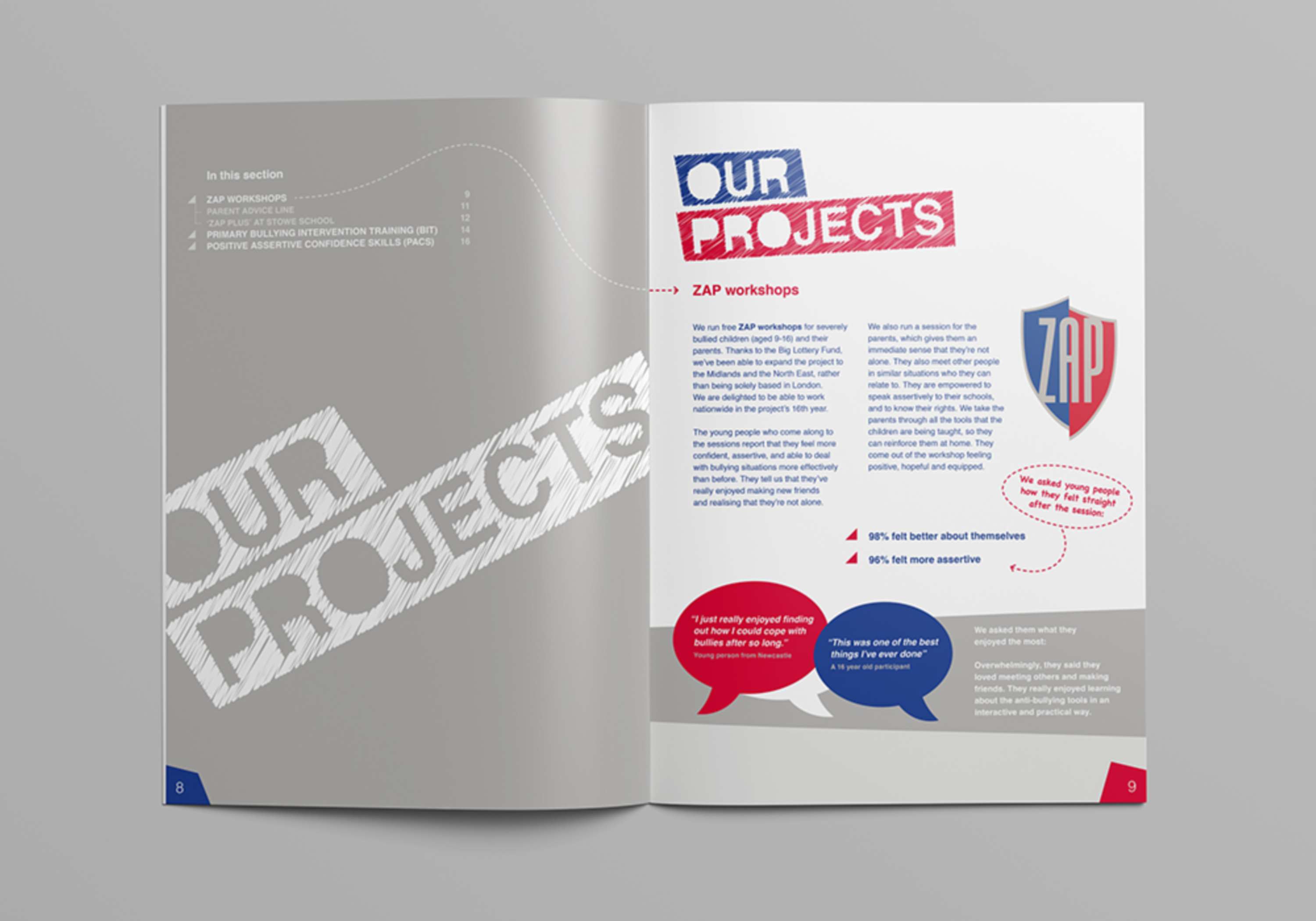 Layout Design by Luke Pajak