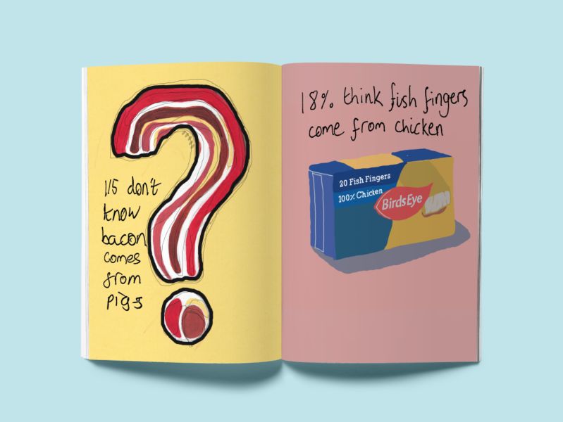 Pig Cheese Zine by Cameron Walker